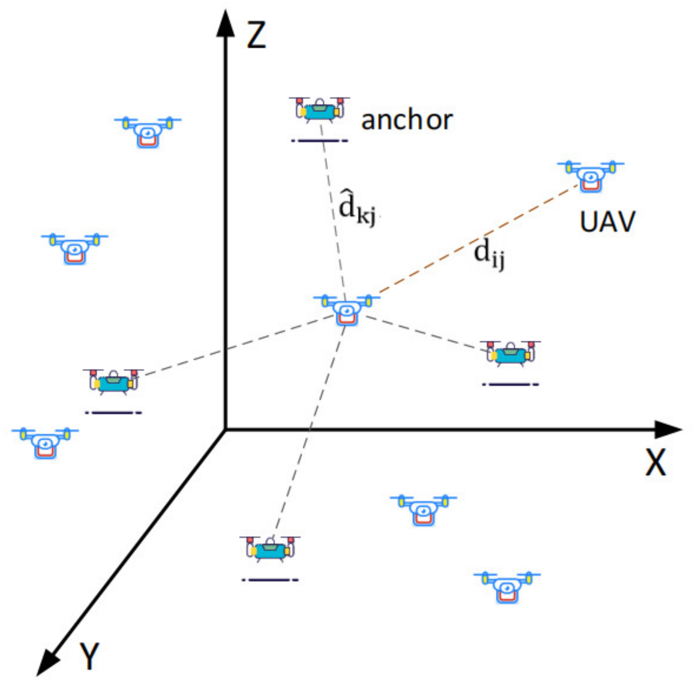 Drones 07 00113 g002