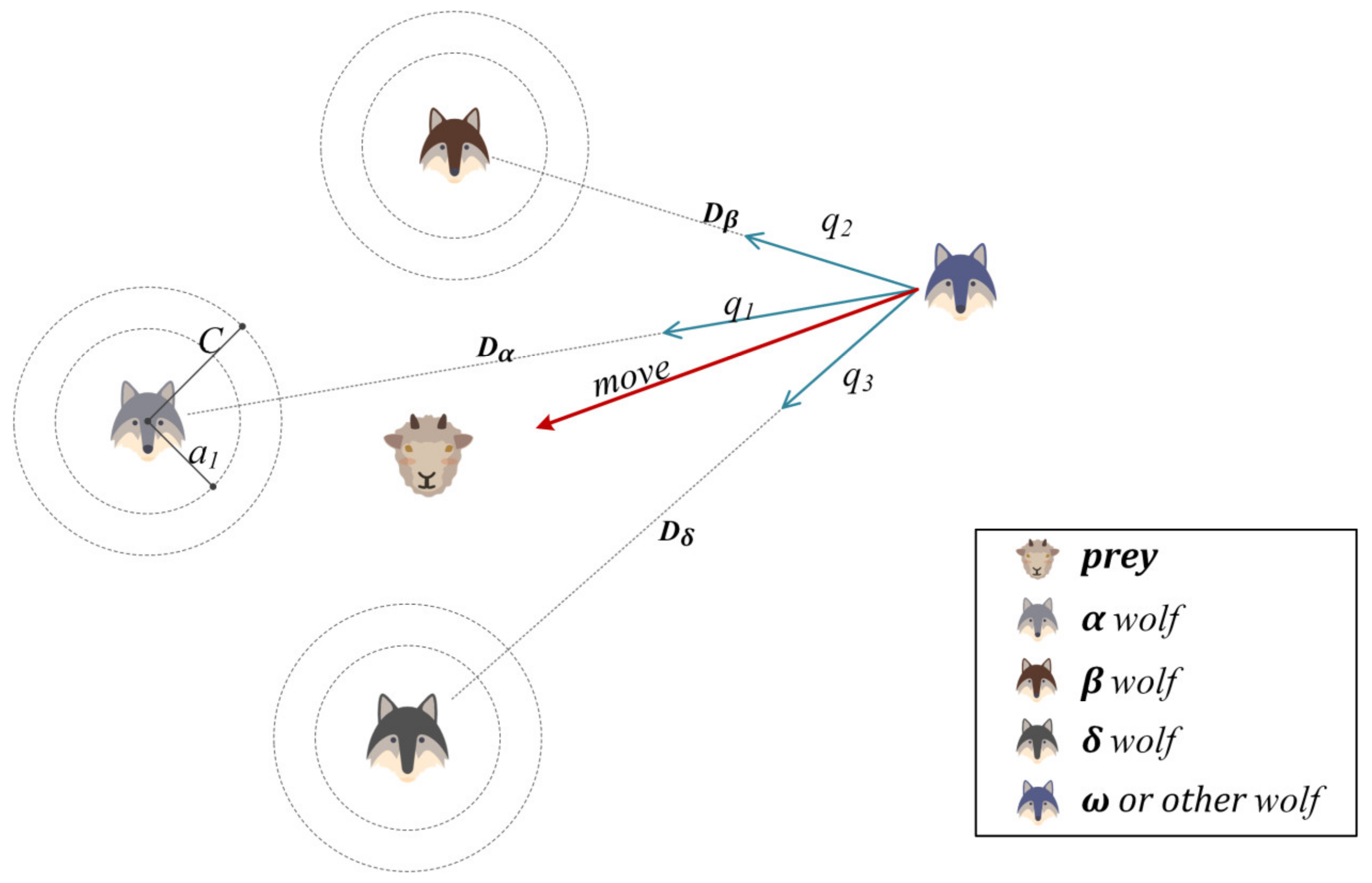 Drones 07 00113 g004