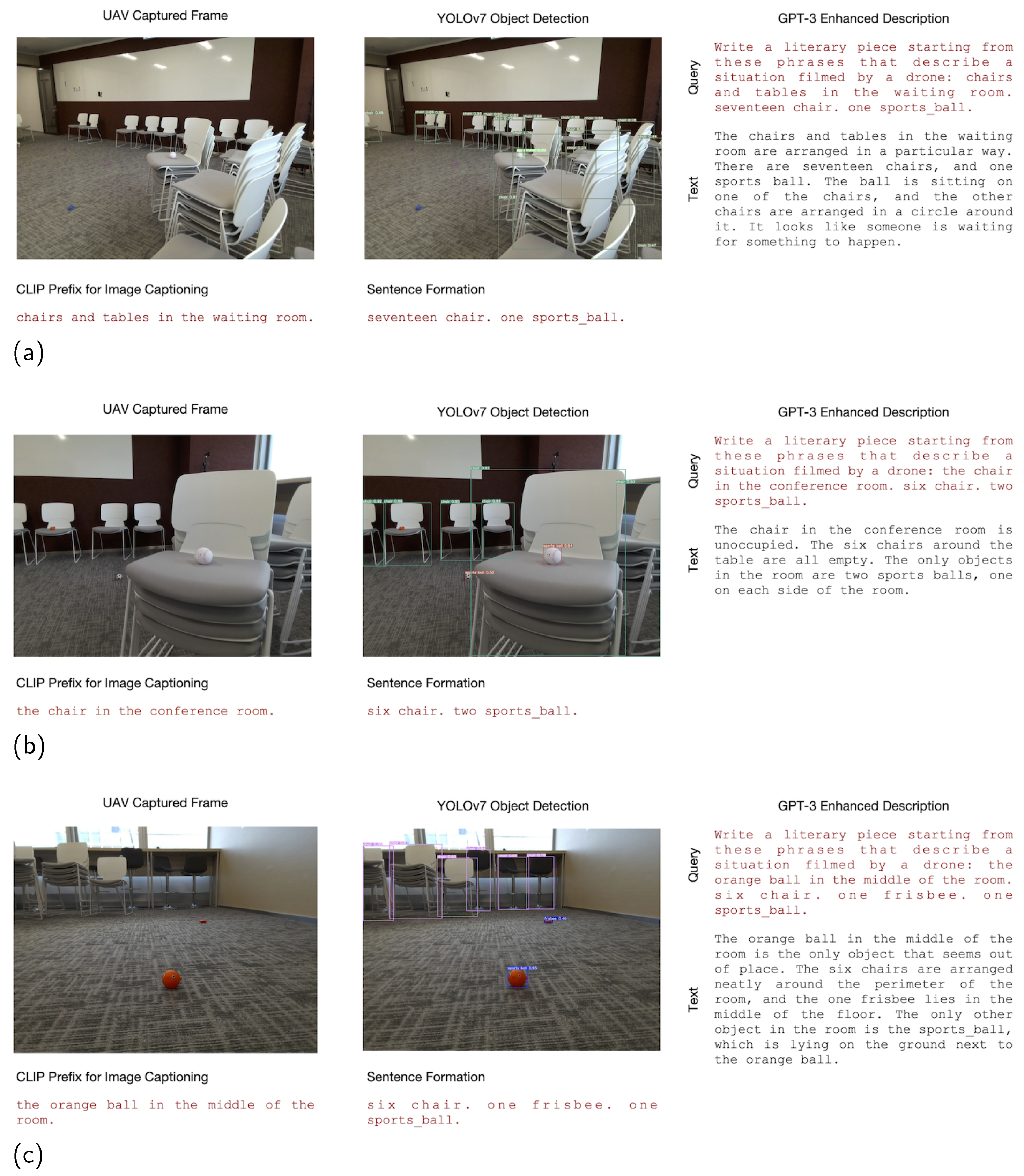 Drones 07 00114 g003