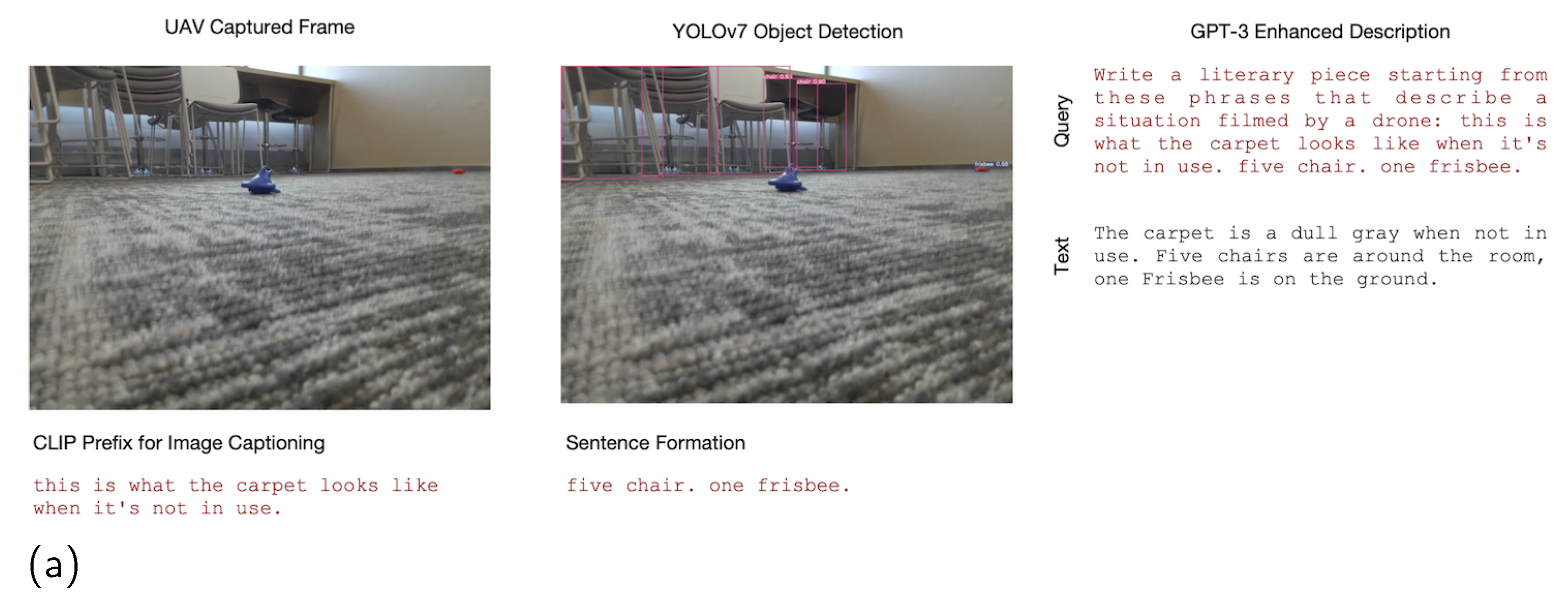 Drones 07 00114 g004a