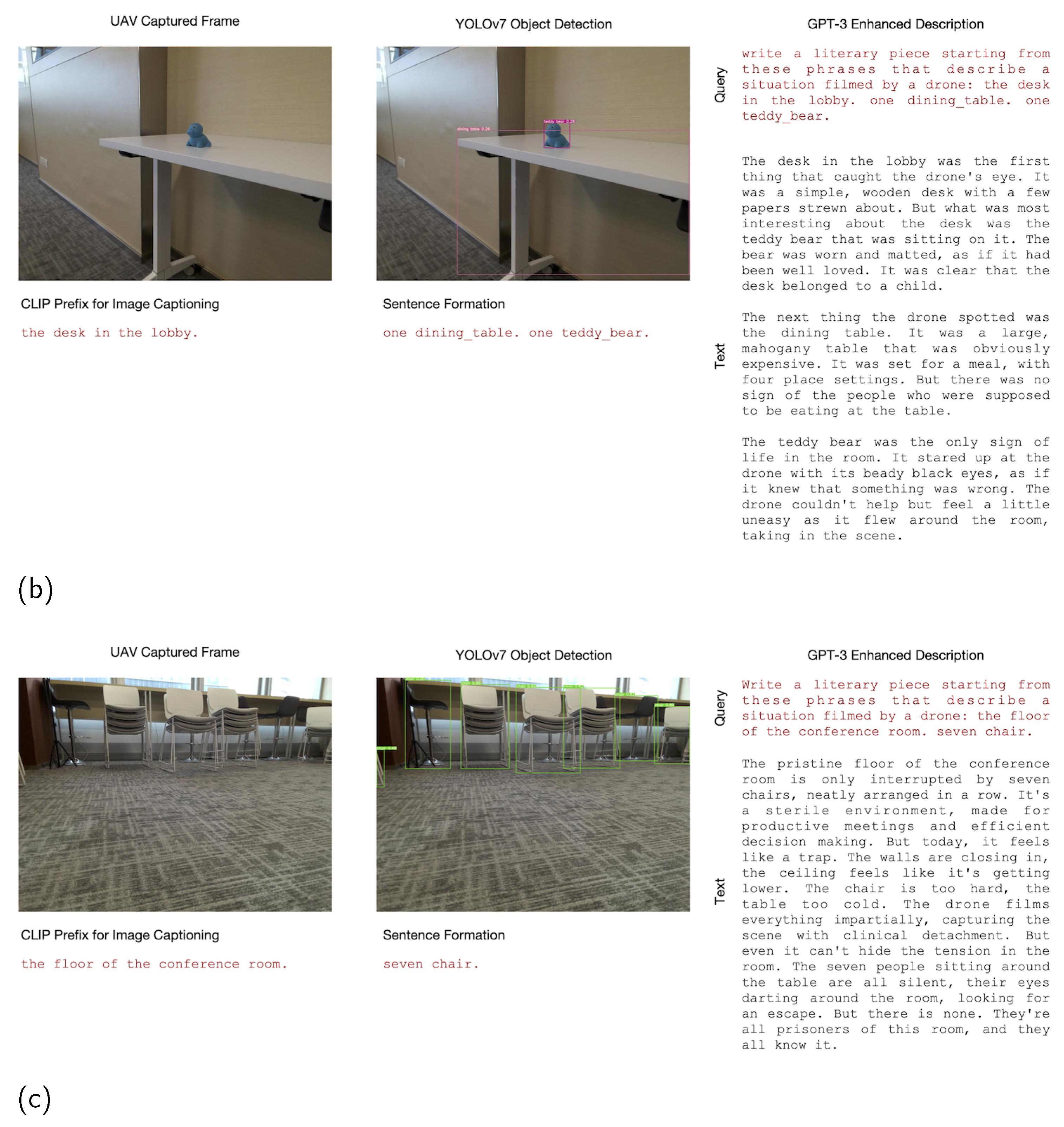 Drones 07 00114 g004b