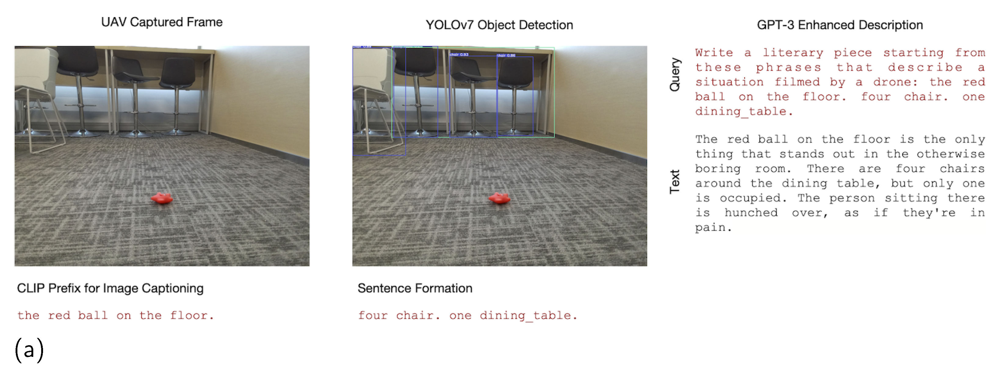 Drones 07 00114 g005a