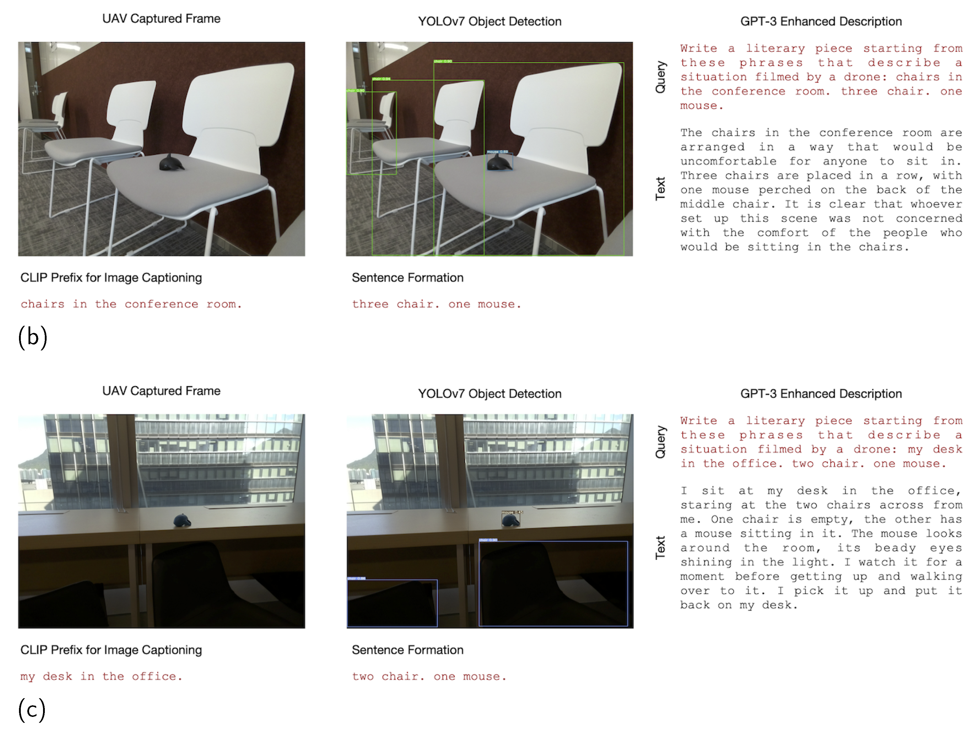 Drones 07 00114 g005b