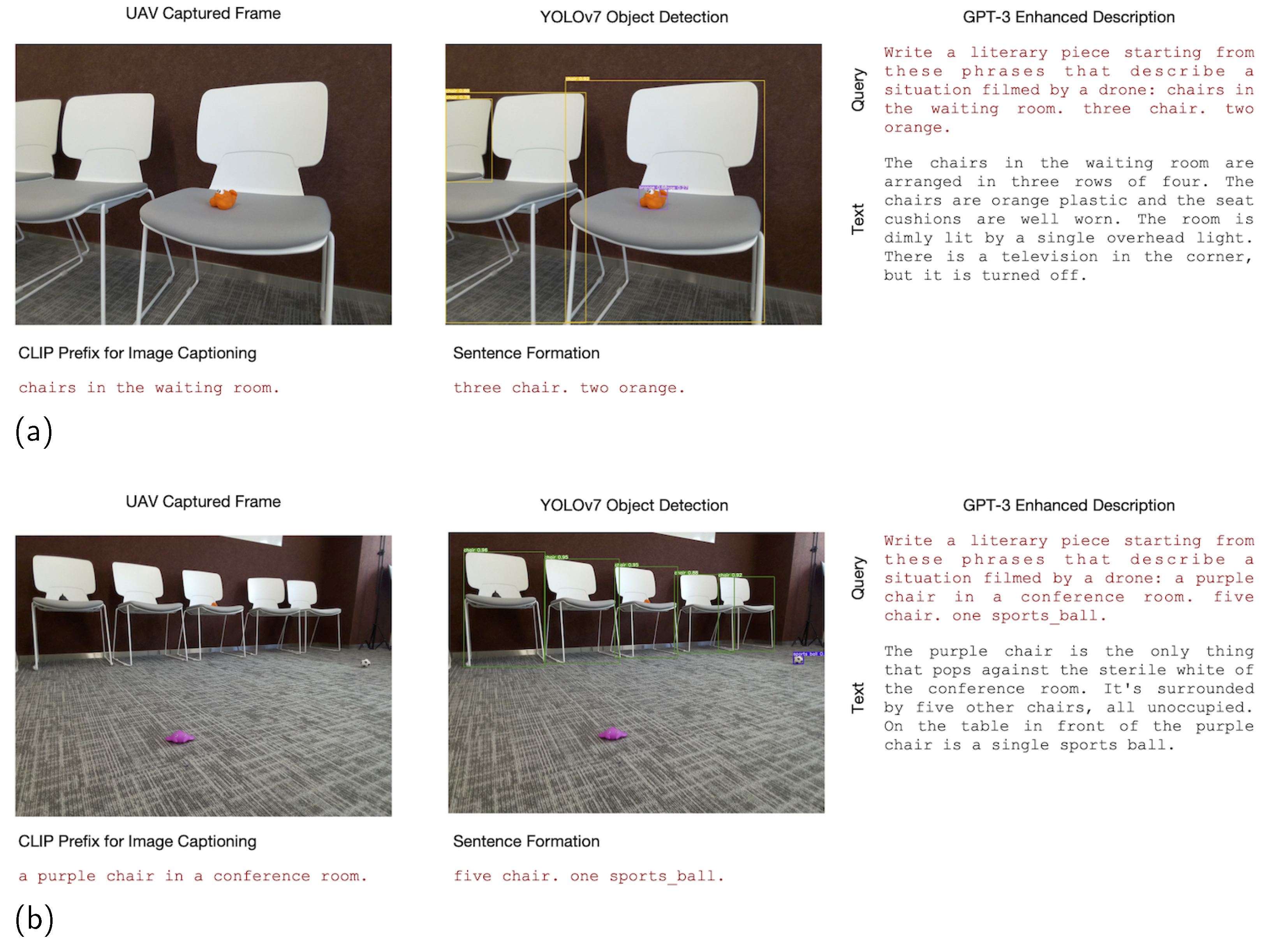 Drones 07 00114 g006