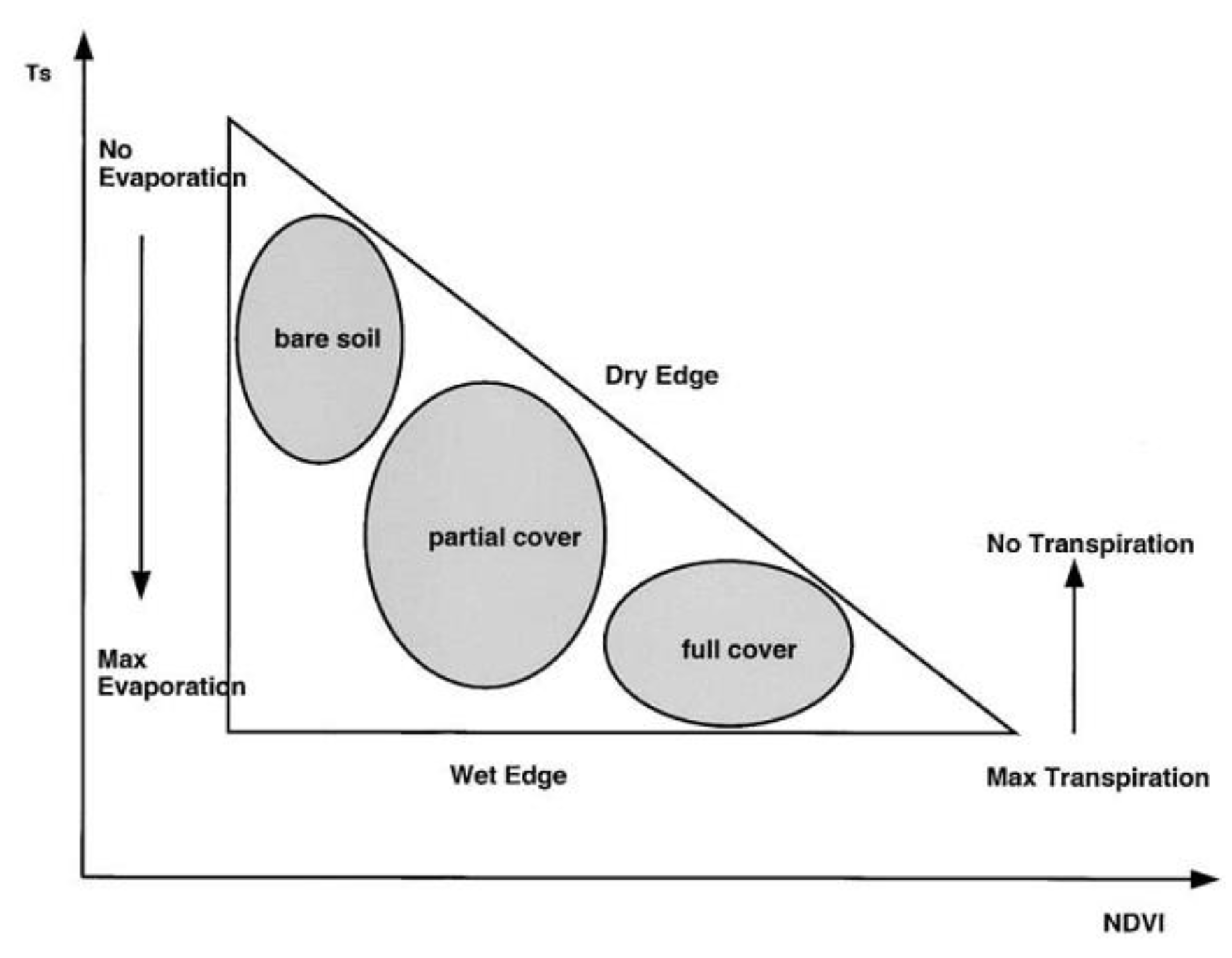 Drones 07 00115 g004 Drones 07 00115 g004