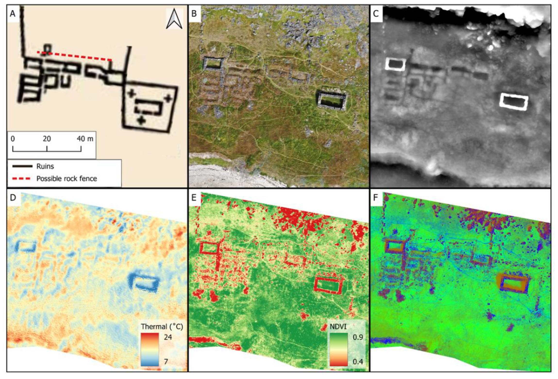 Drones 07 00115 g007 Drones 07 00115 g007