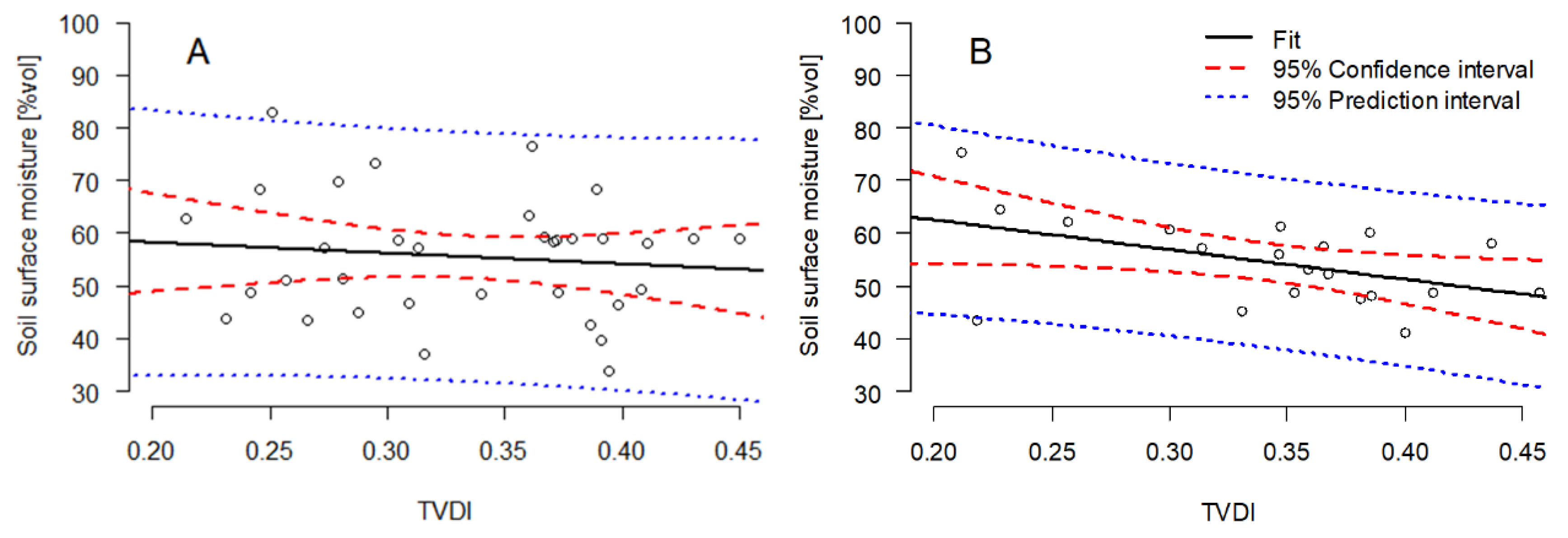 Drones 07 00115 g010 Drones 07 00115 g010