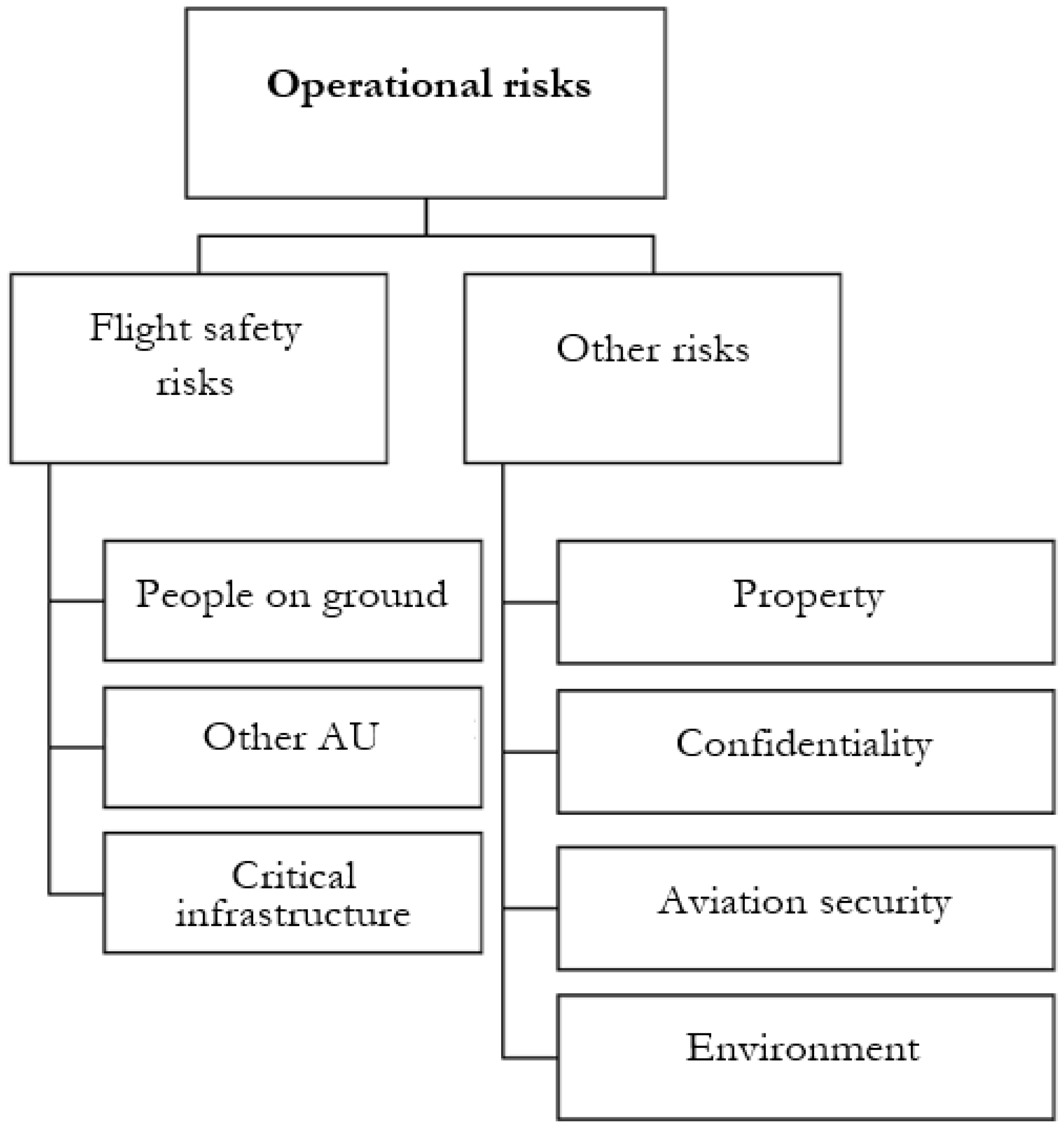 Drones 07 00116 g002