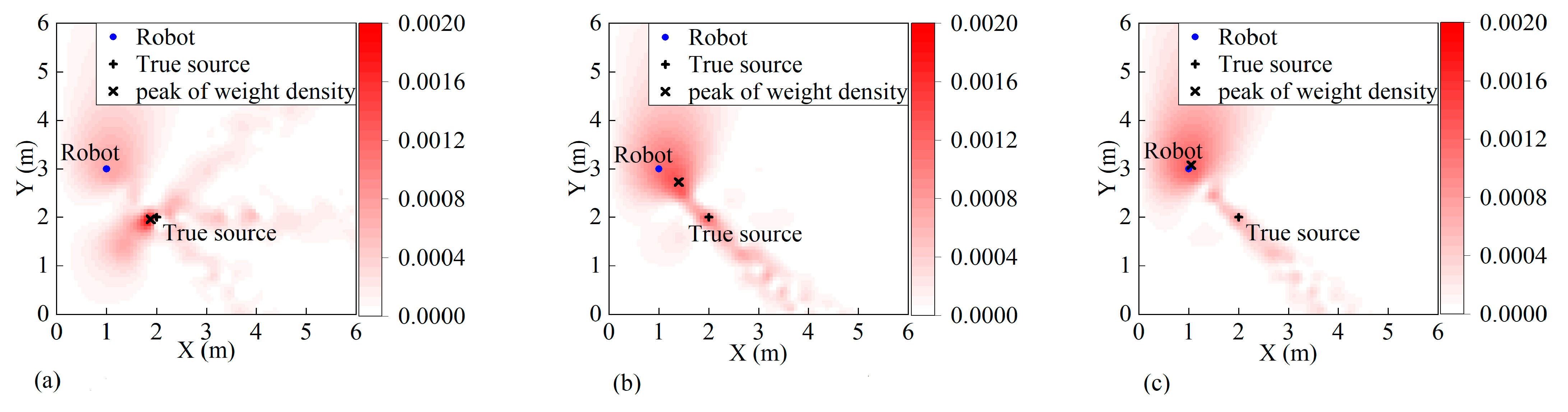 Drones 07 00120 g002