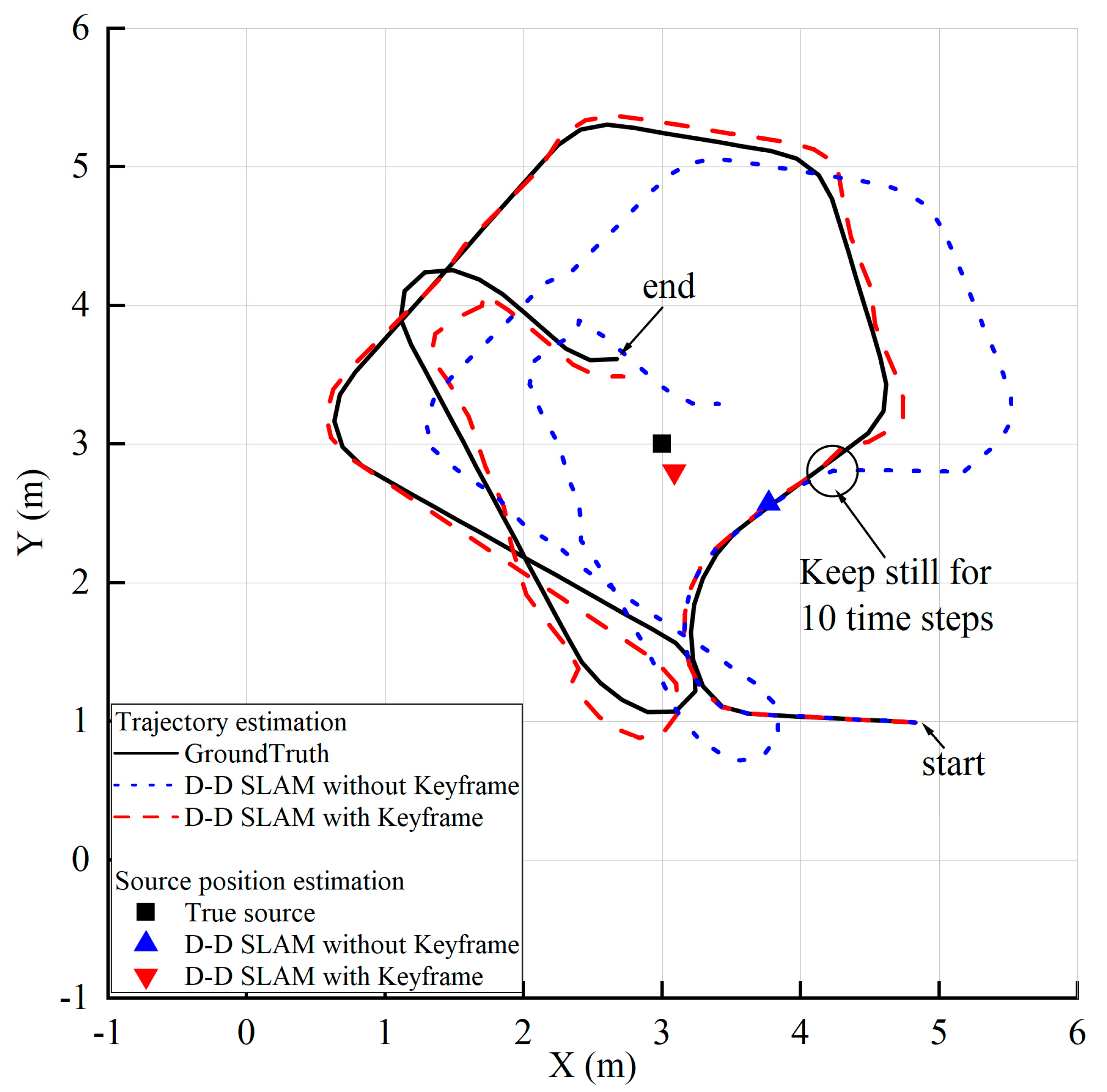 Drones 07 00120 g004