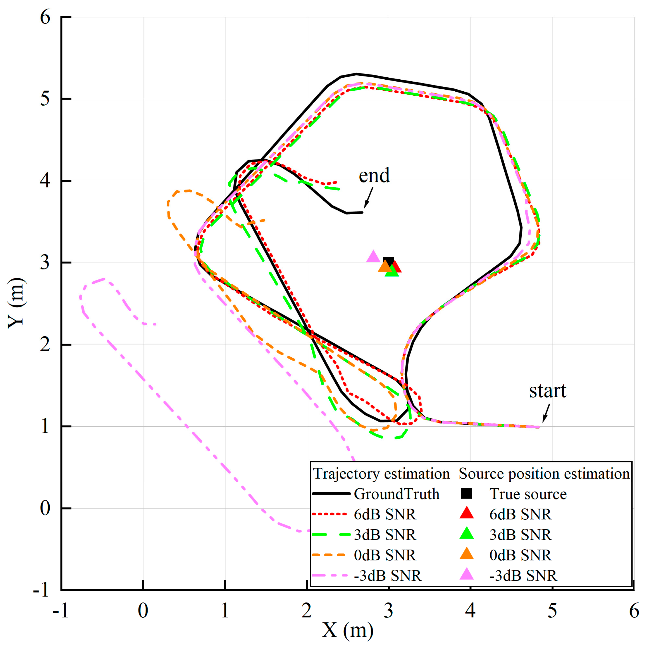 Drones 07 00120 g005