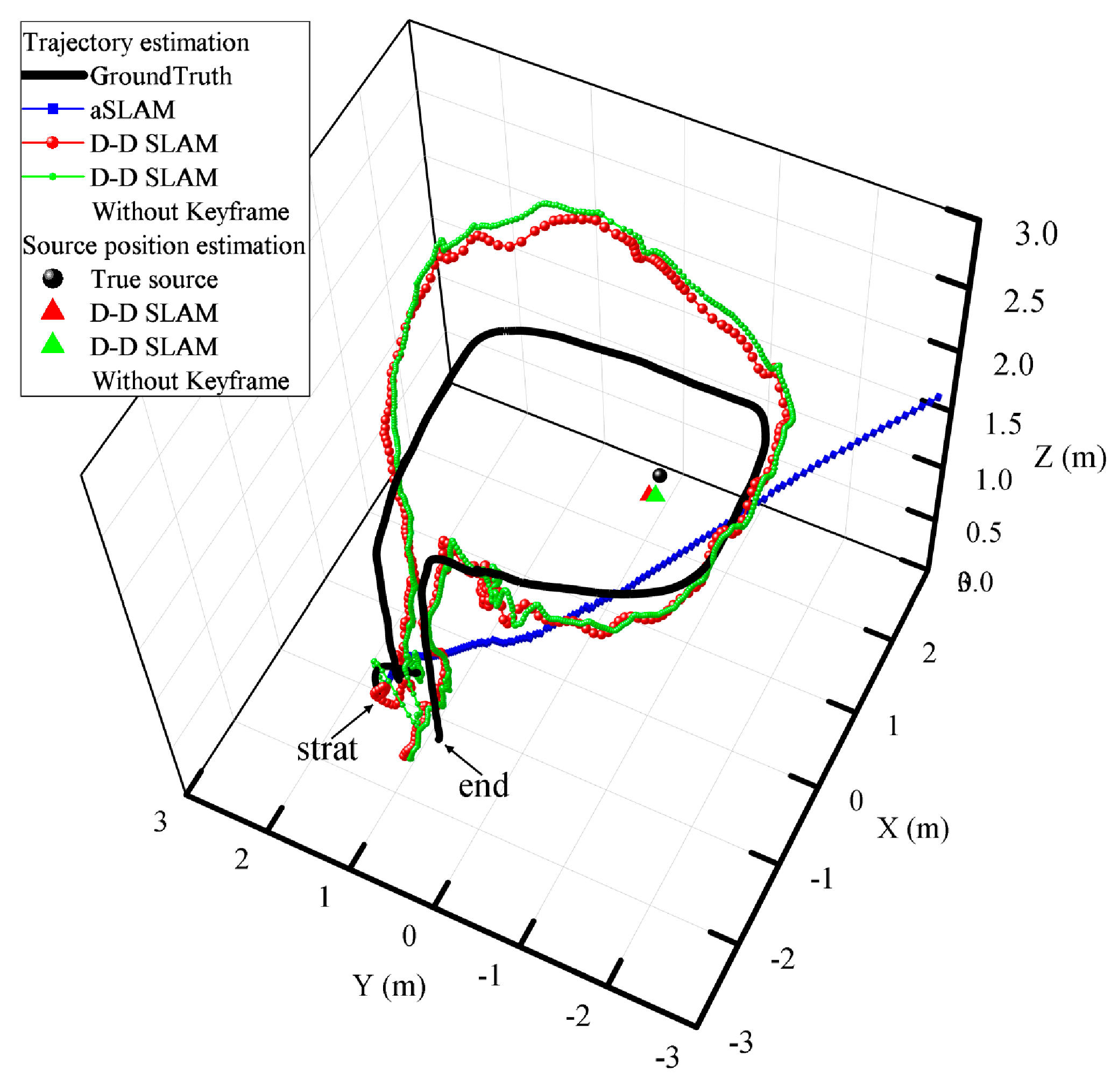 Drones 07 00120 g008