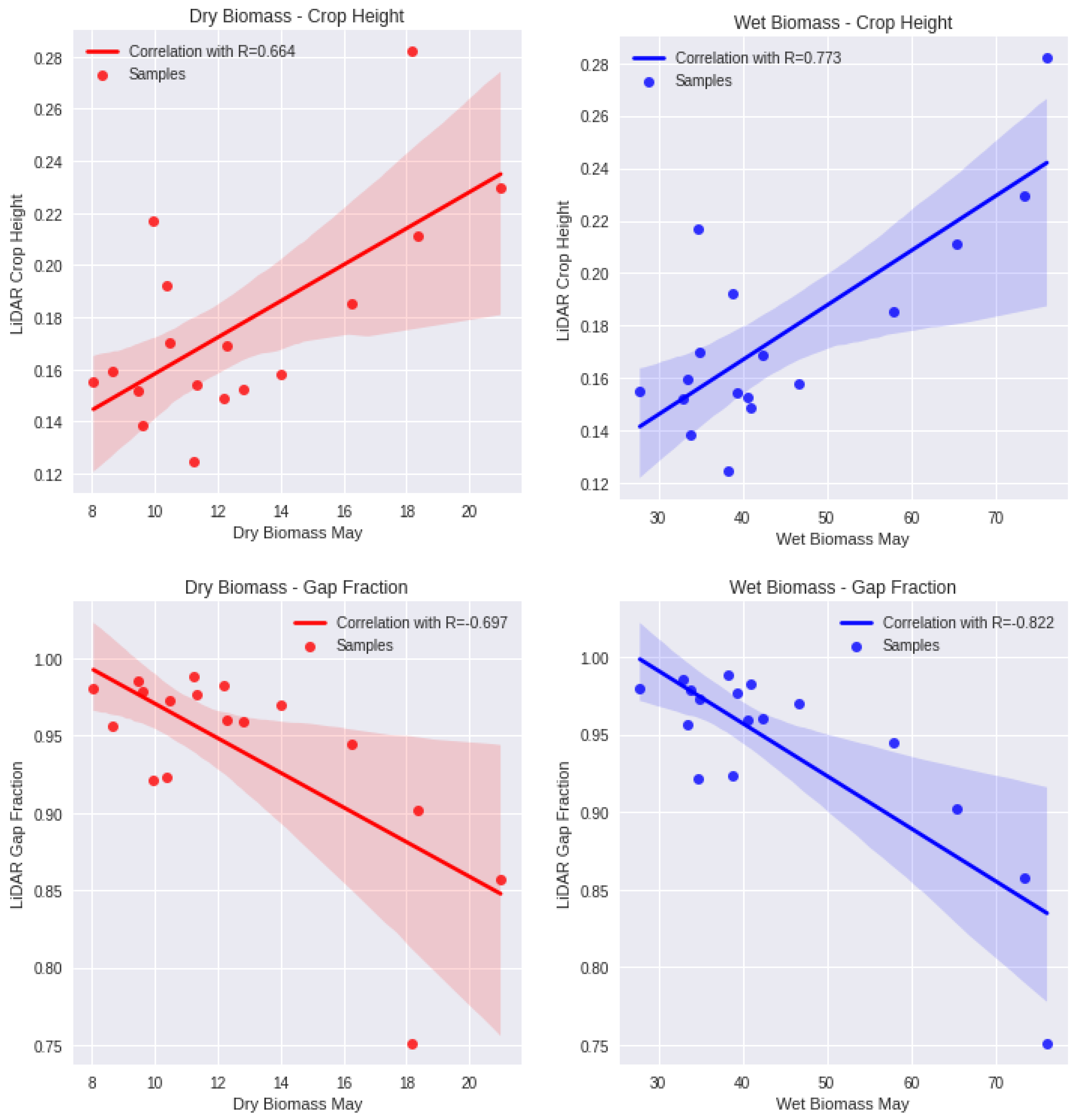 Drones 07 00121 g006a