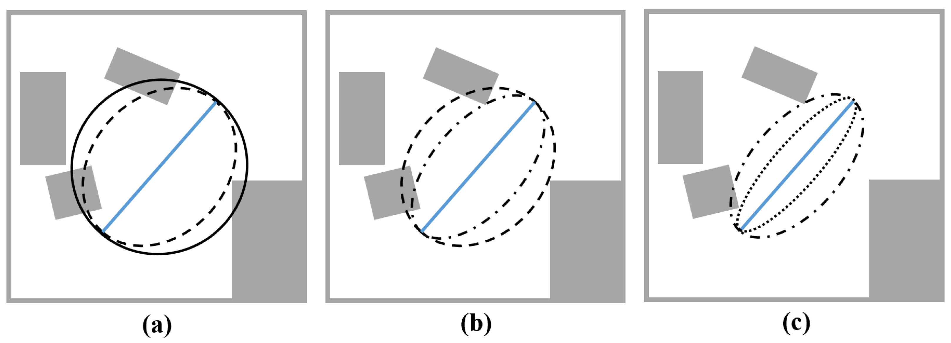 Drones 07 00122 g007