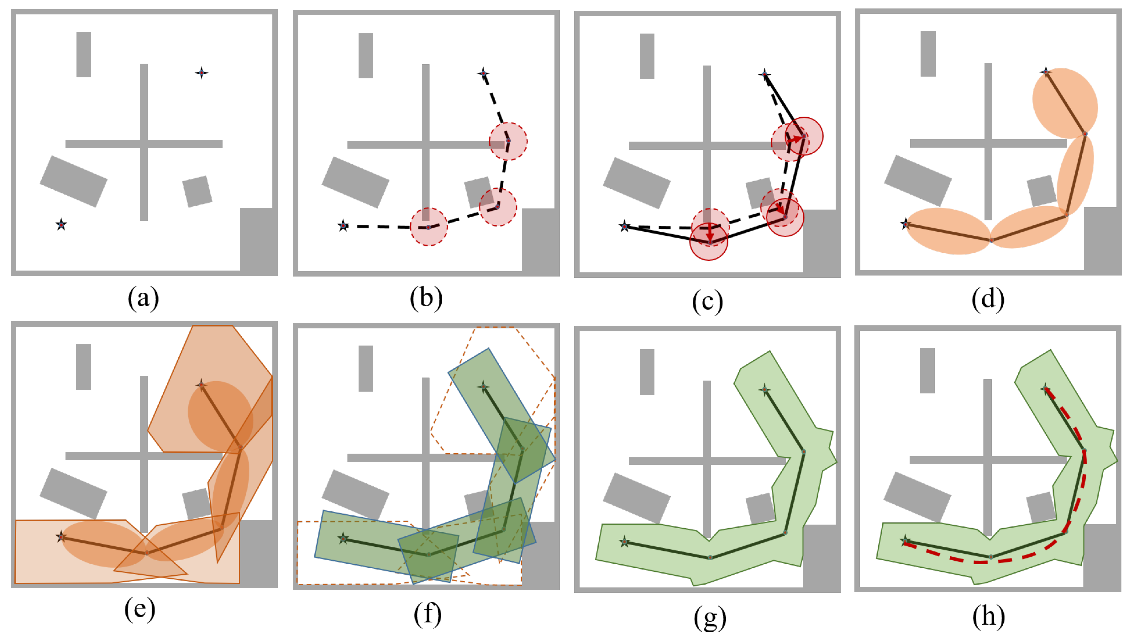 Drones 07 00122 g008