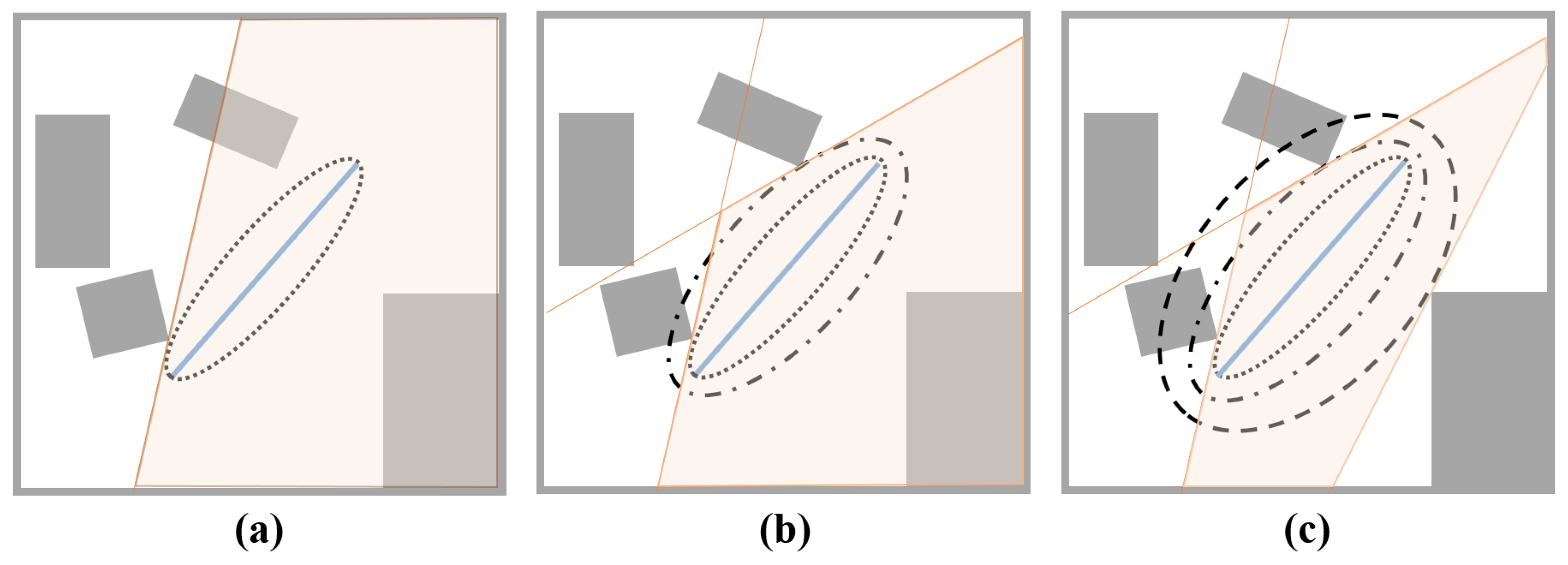 Drones 07 00122 g009