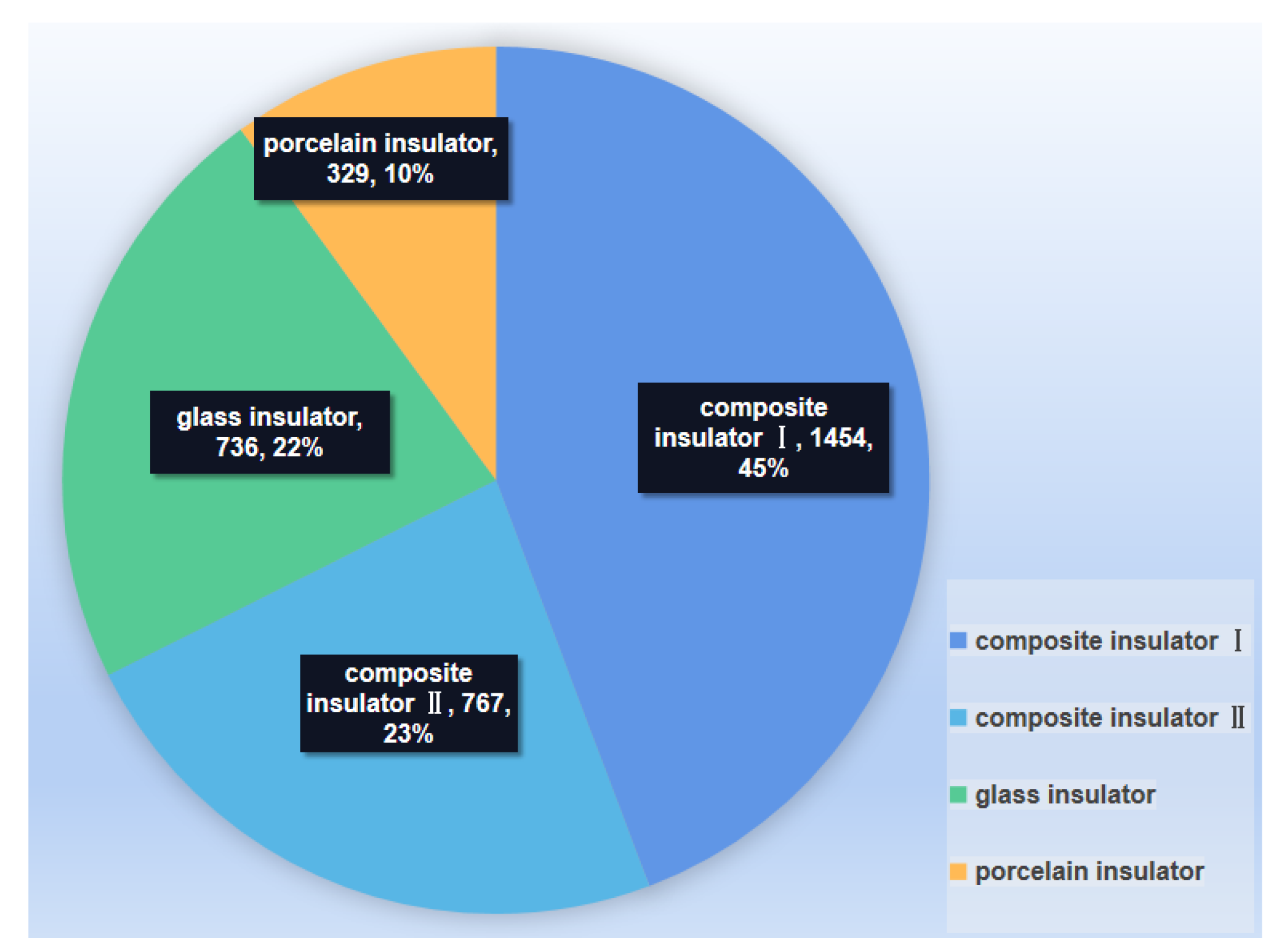 Drones 07 00125 g005