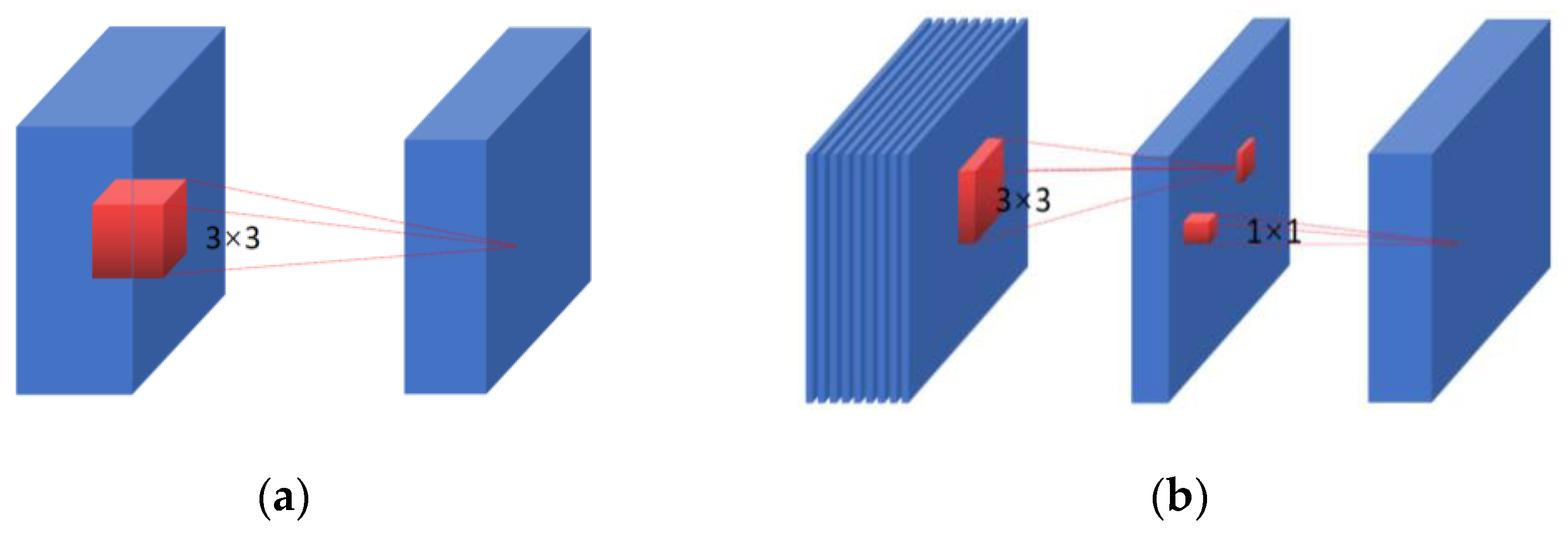 Drones 07 00125 g007