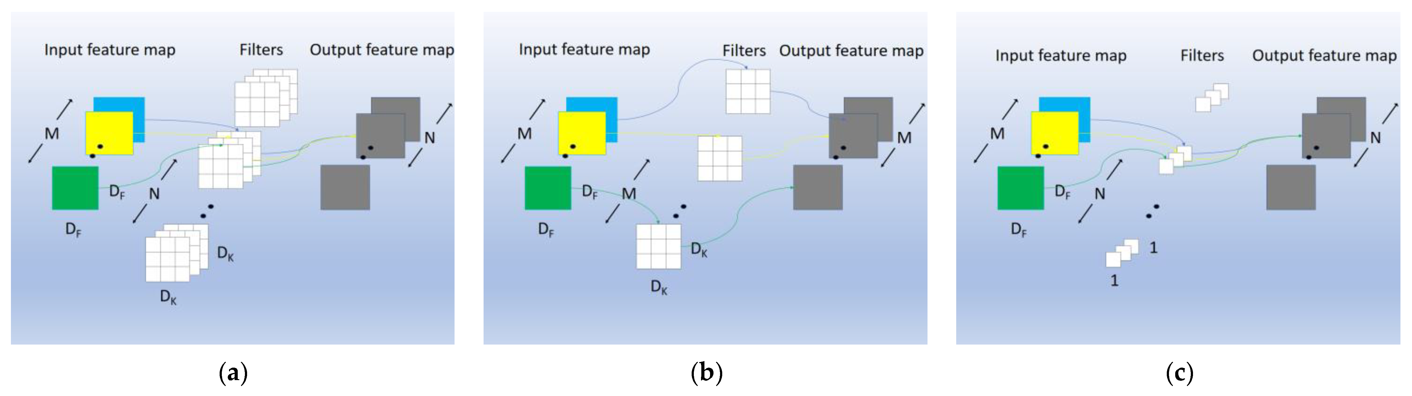 Drones 07 00125 g008