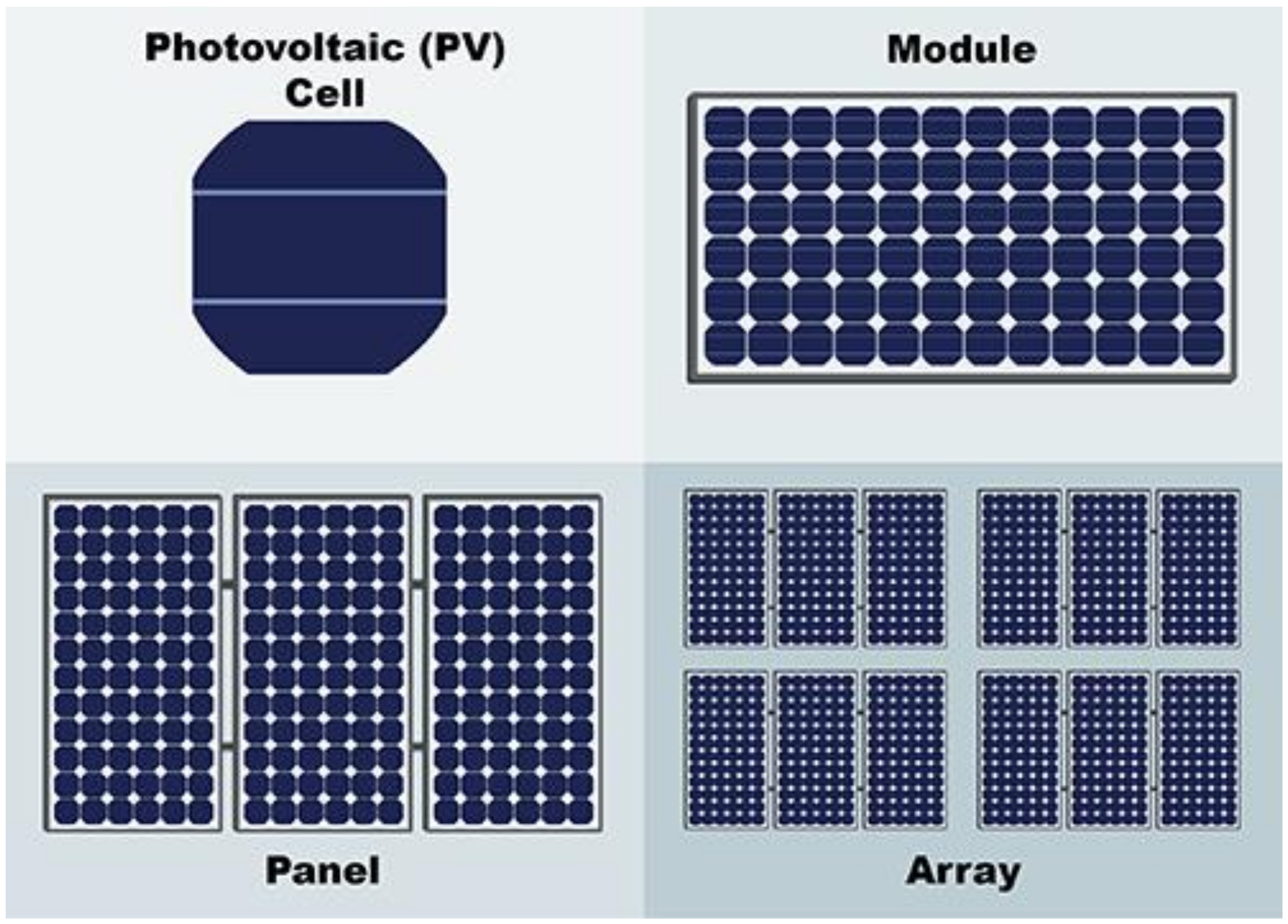Drones 07 00129 g003 Drones 07 00129 g003