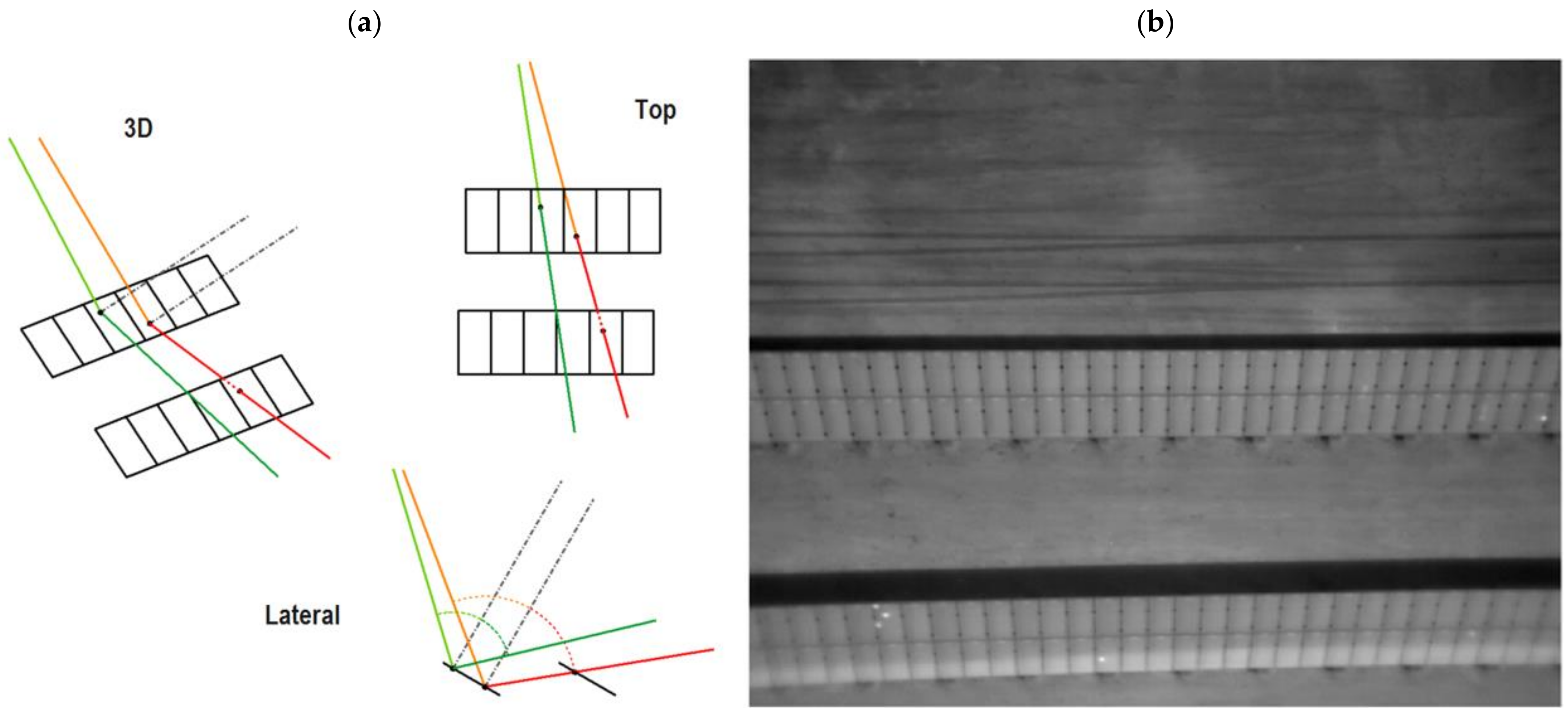 Drones 07 00129 g004 Drones 07 00129 g004