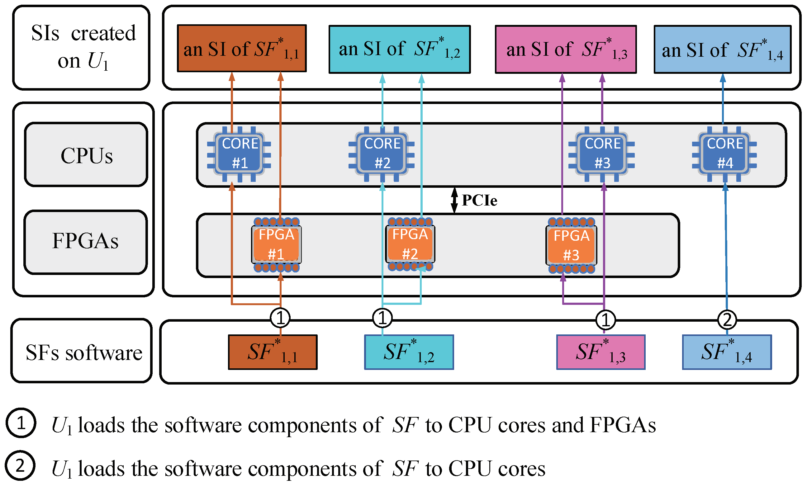 Drones 07 00132 g002