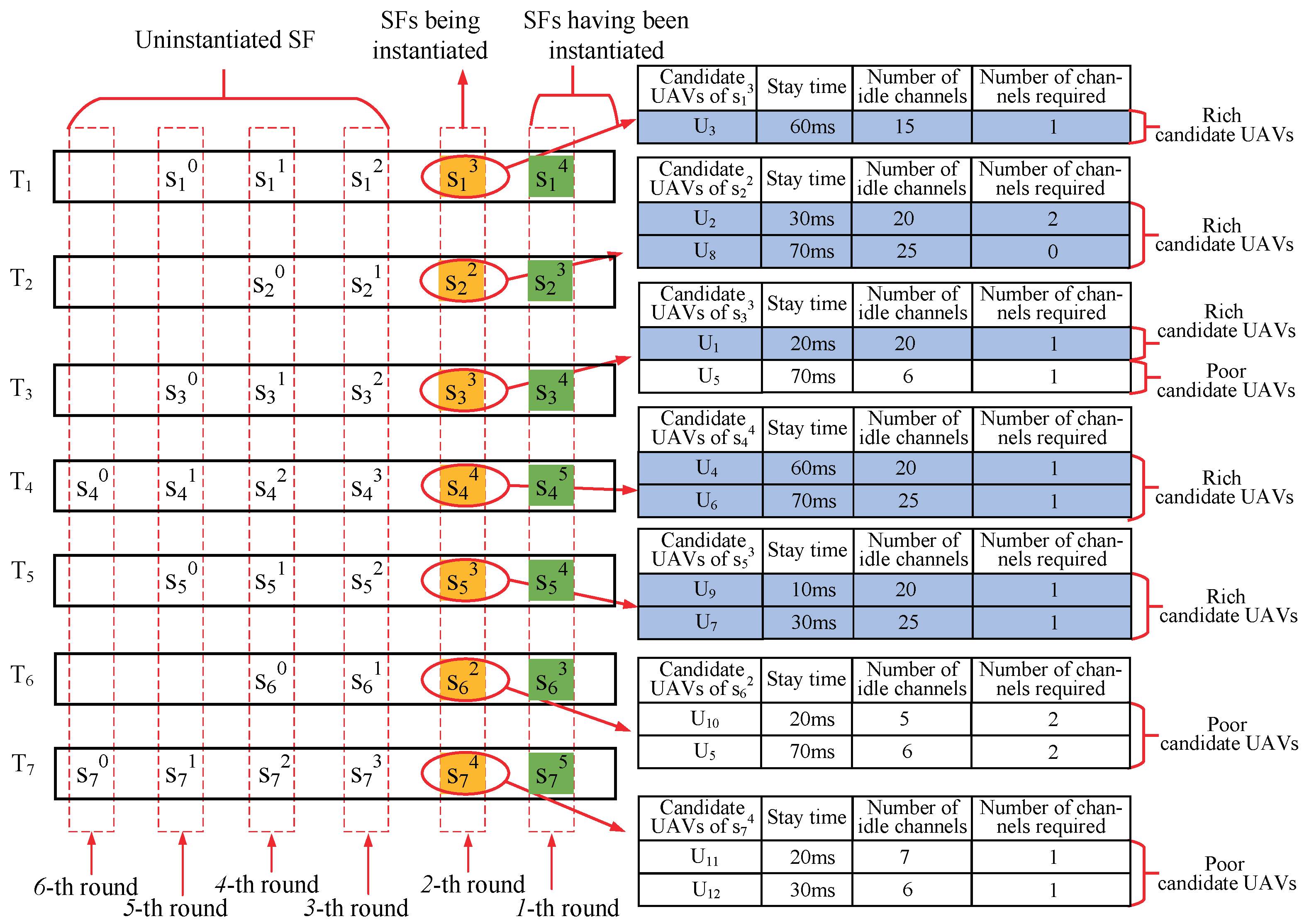 Drones 07 00132 g004
