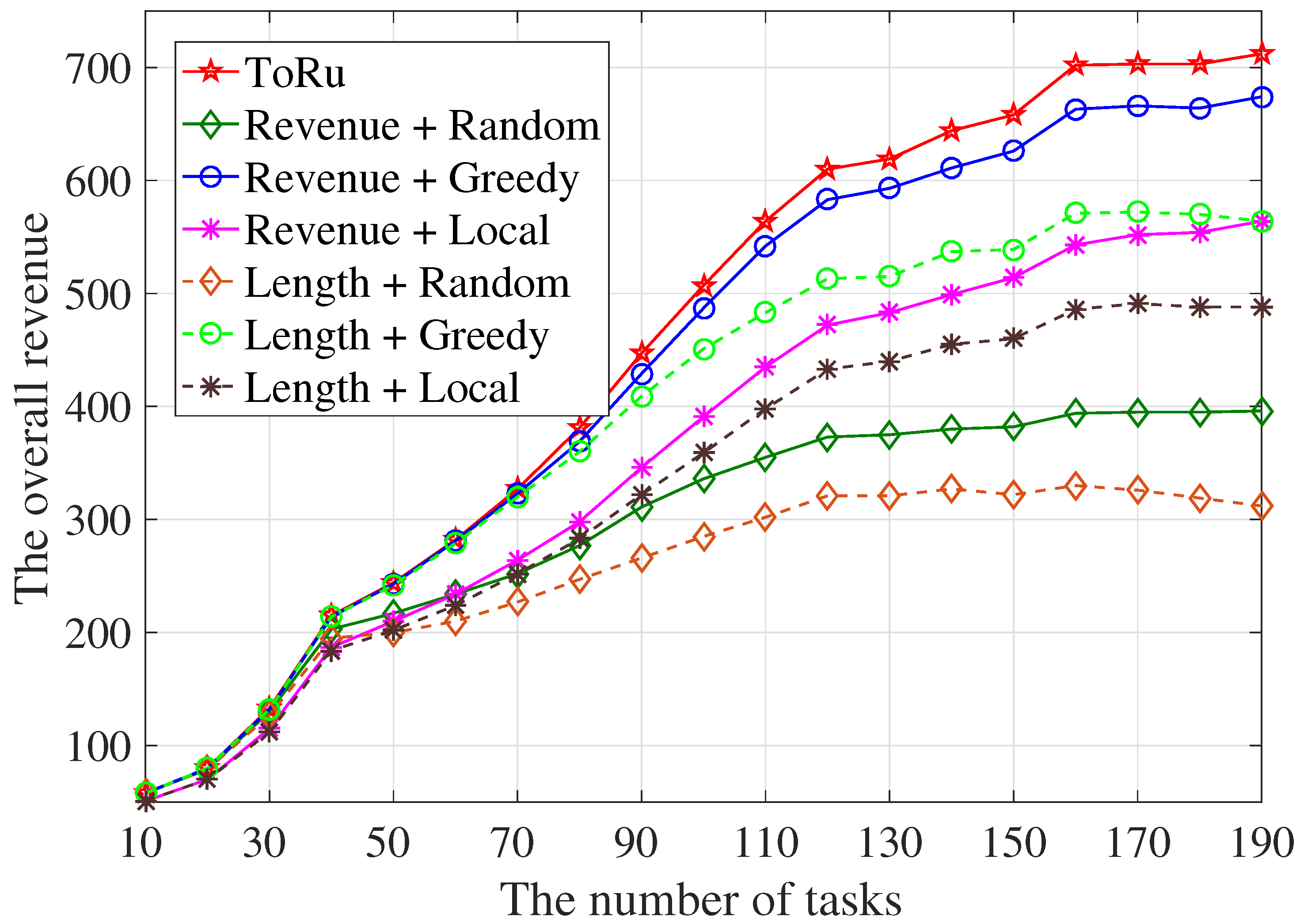 Drones 07 00132 g008