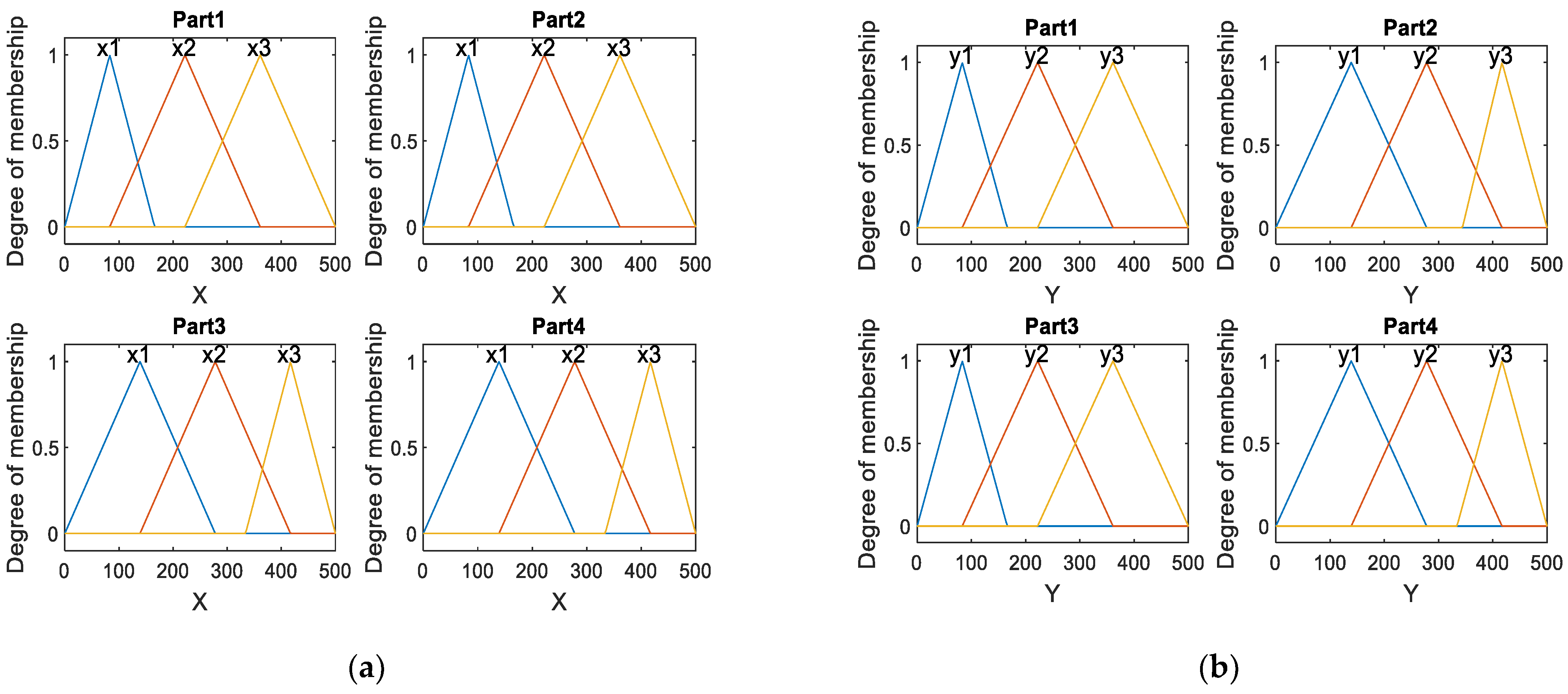 Drones 07 00133 g013