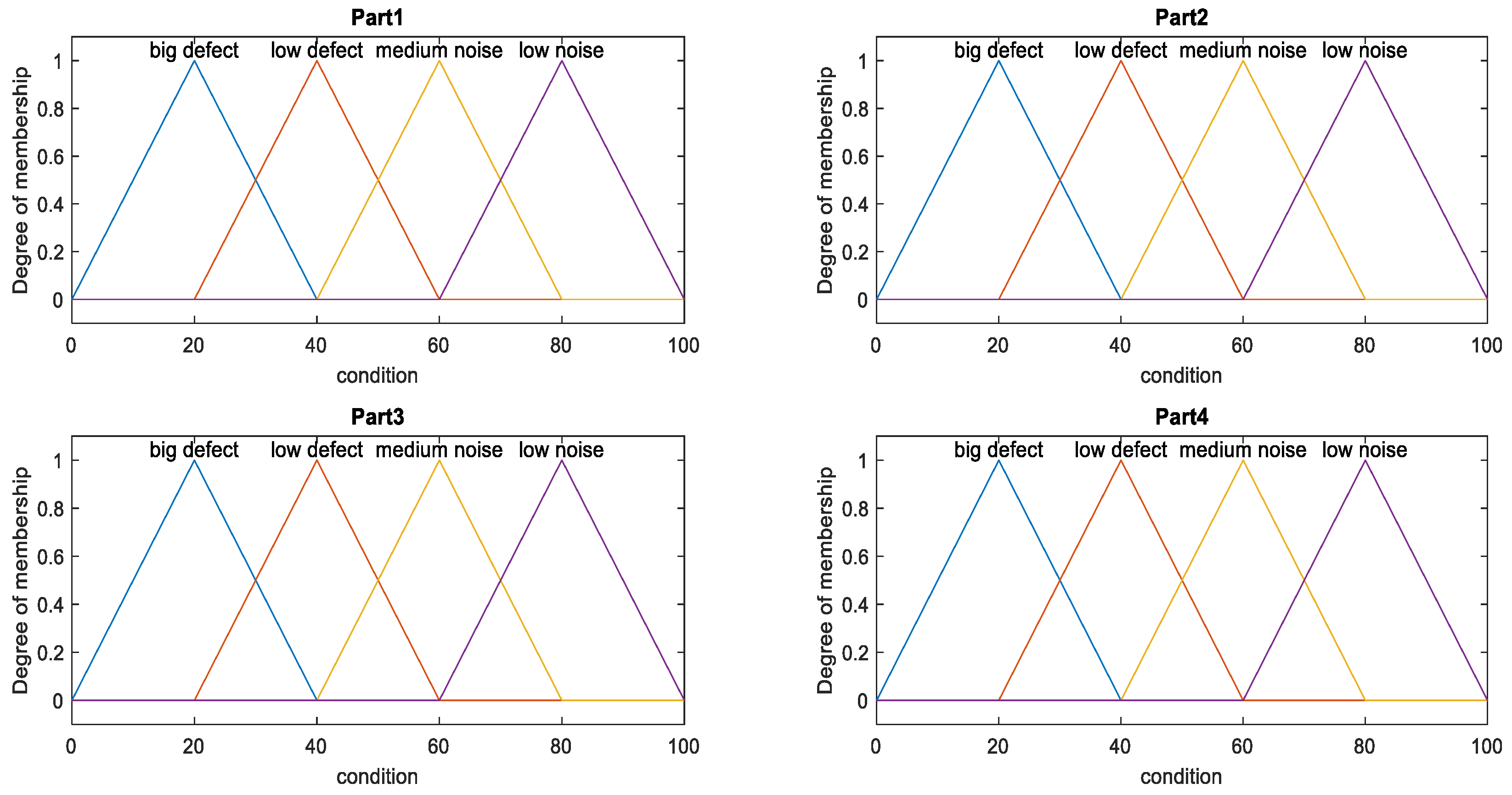 Drones 07 00133 g014