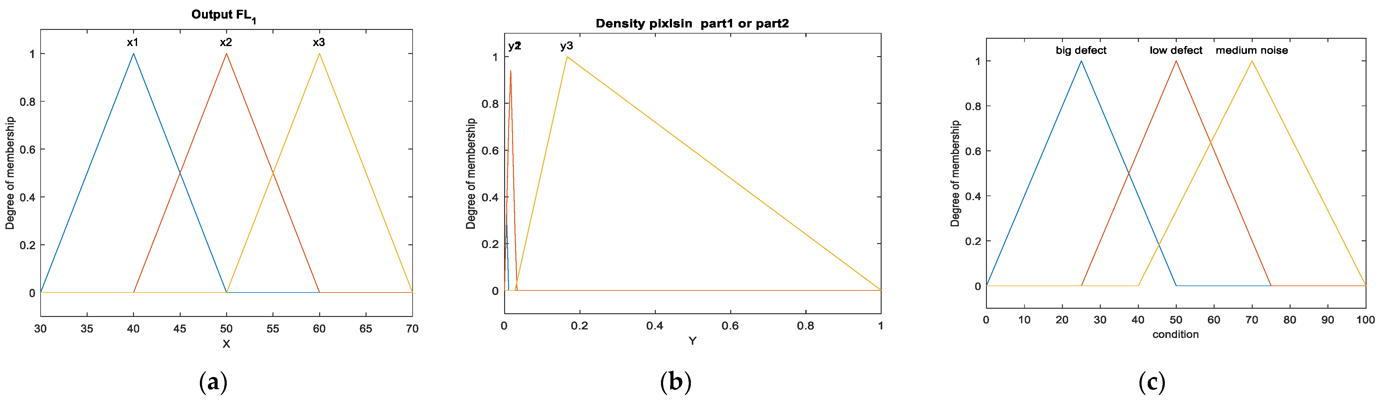 Drones 07 00133 g017
