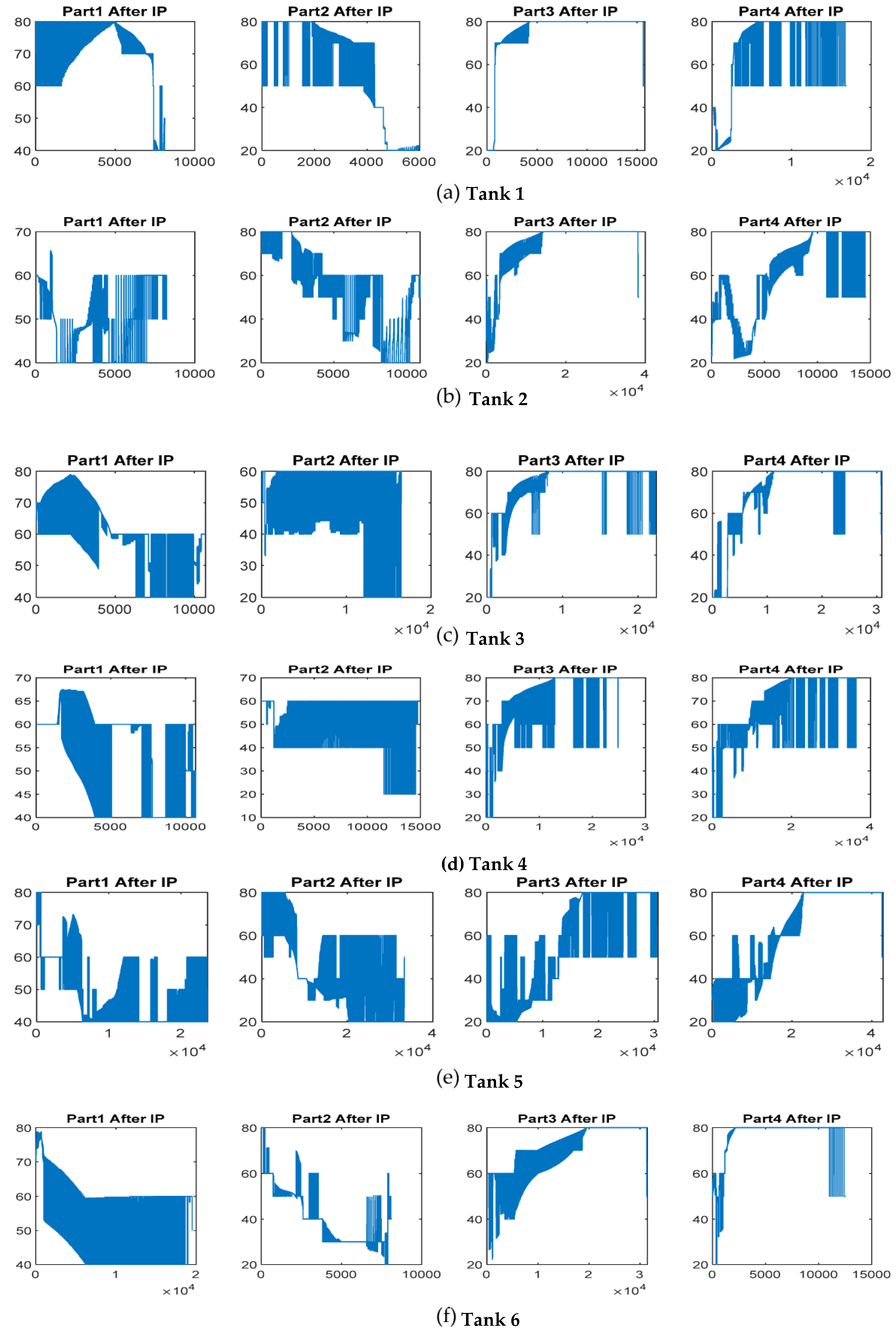 Drones 07 00133 g025