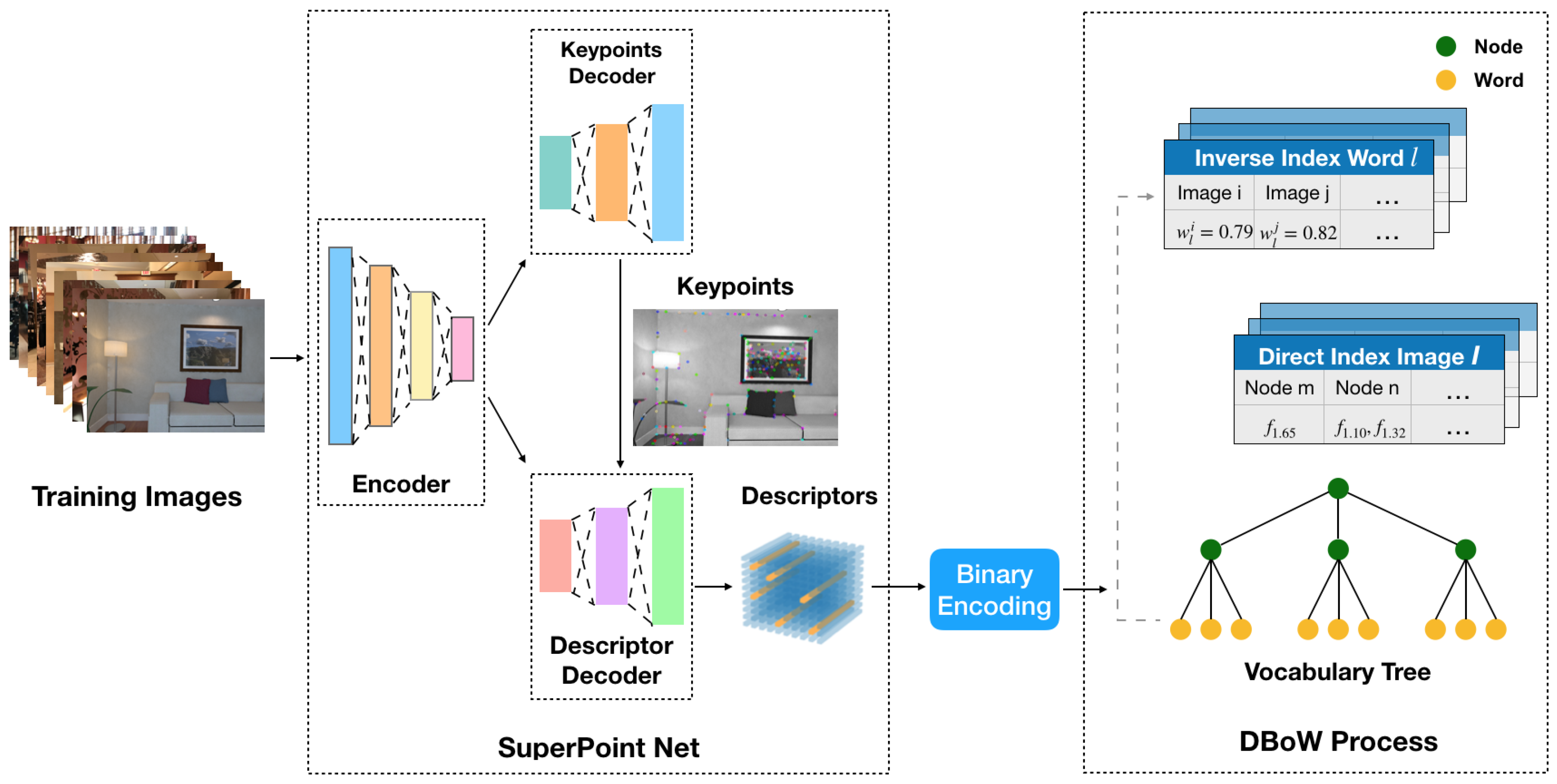 Drones 07 00135 g002 Drones 07 00135 g002