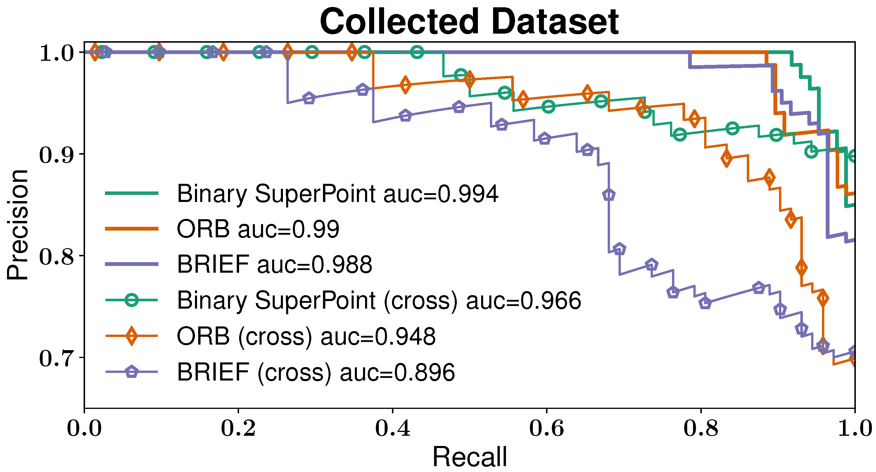 Drones 07 00135 g008 Drones 07 00135 g008