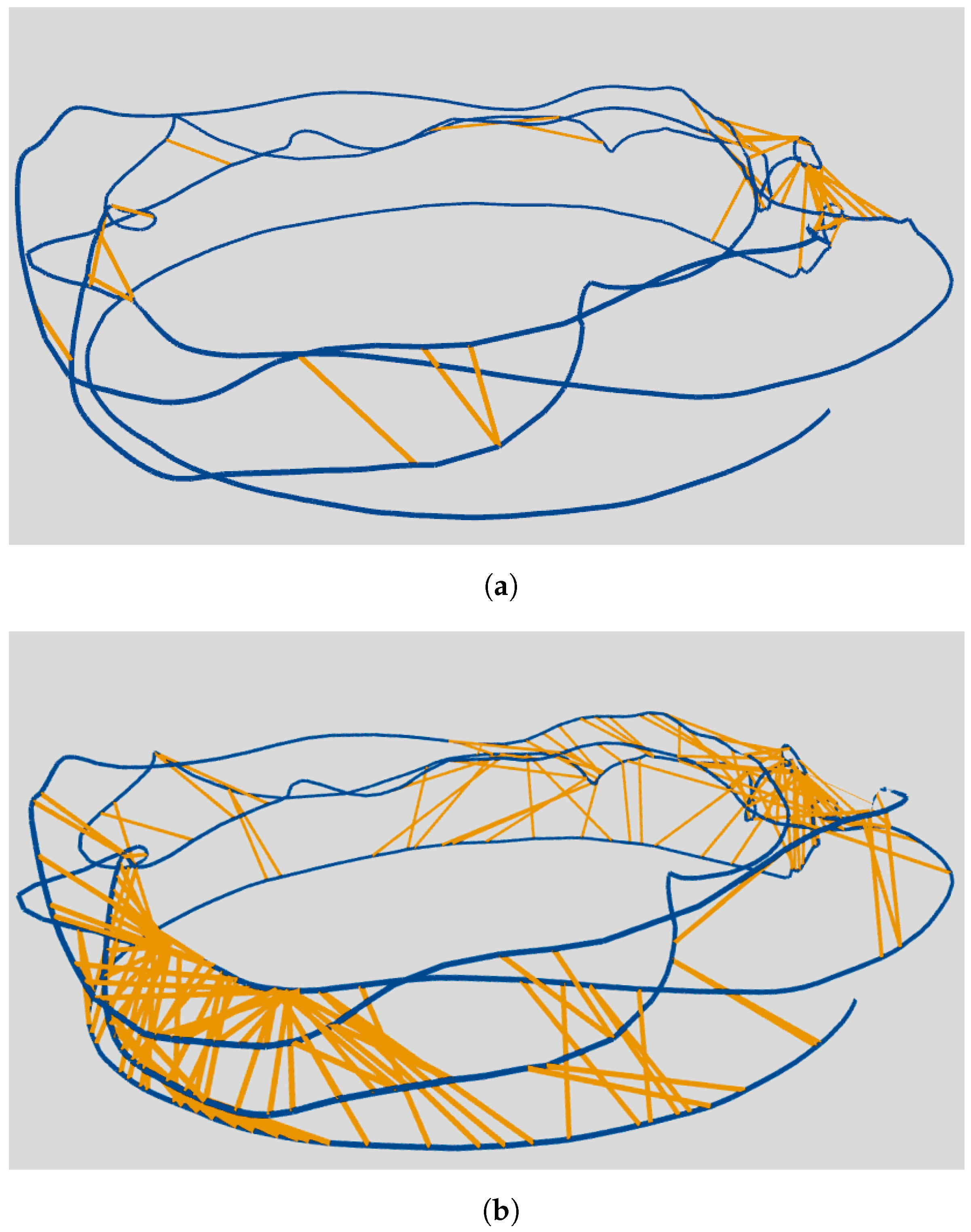 Drones 07 00135 g012 Drones 07 00135 g012