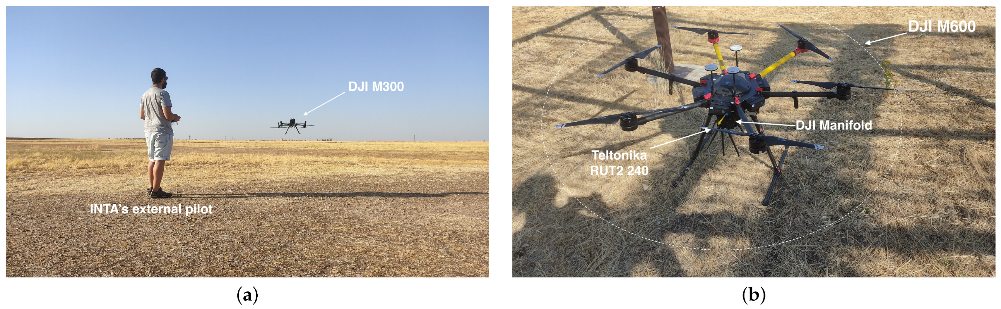 Drones 07 00137 g008