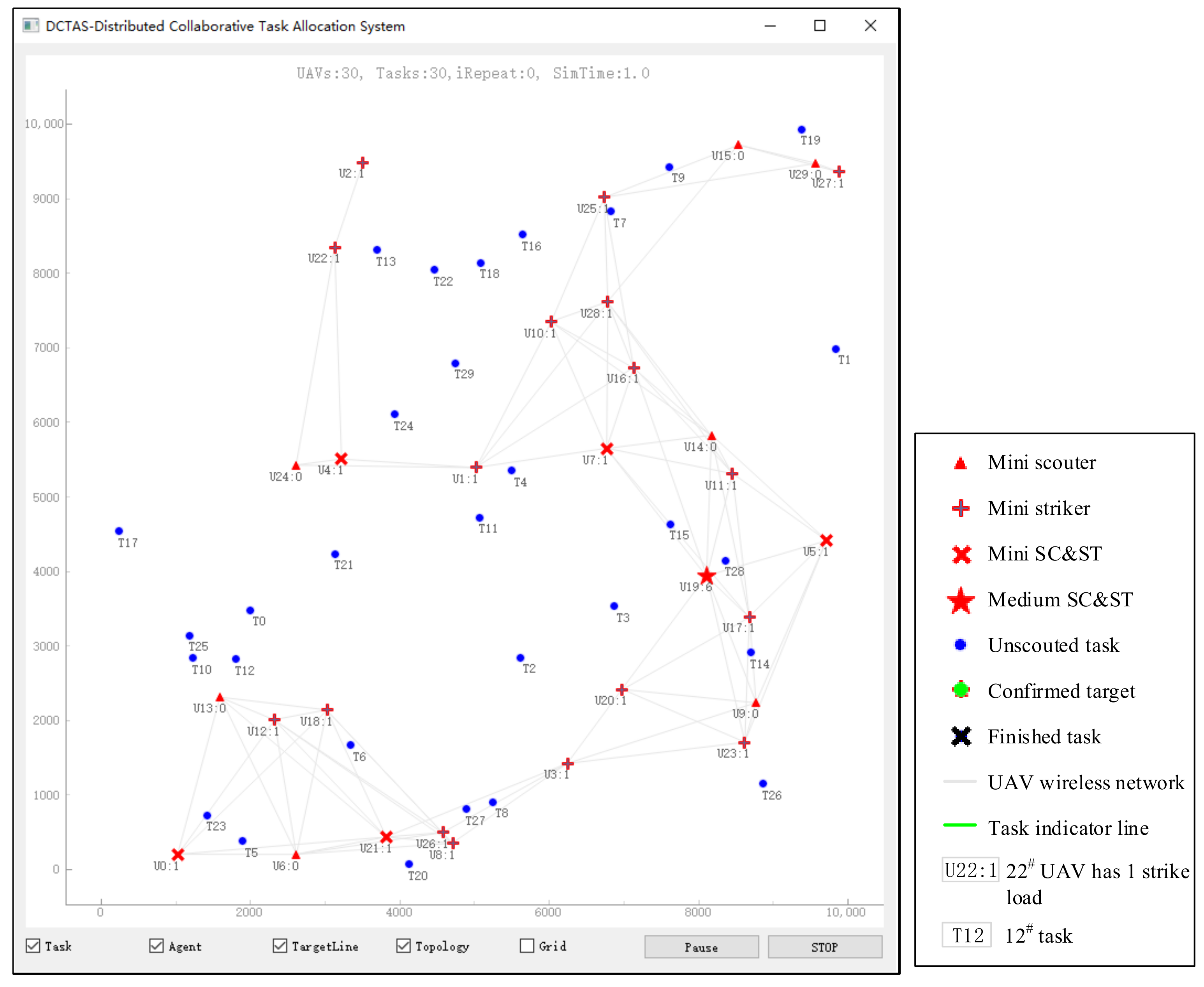 Drones 07 00138 g003