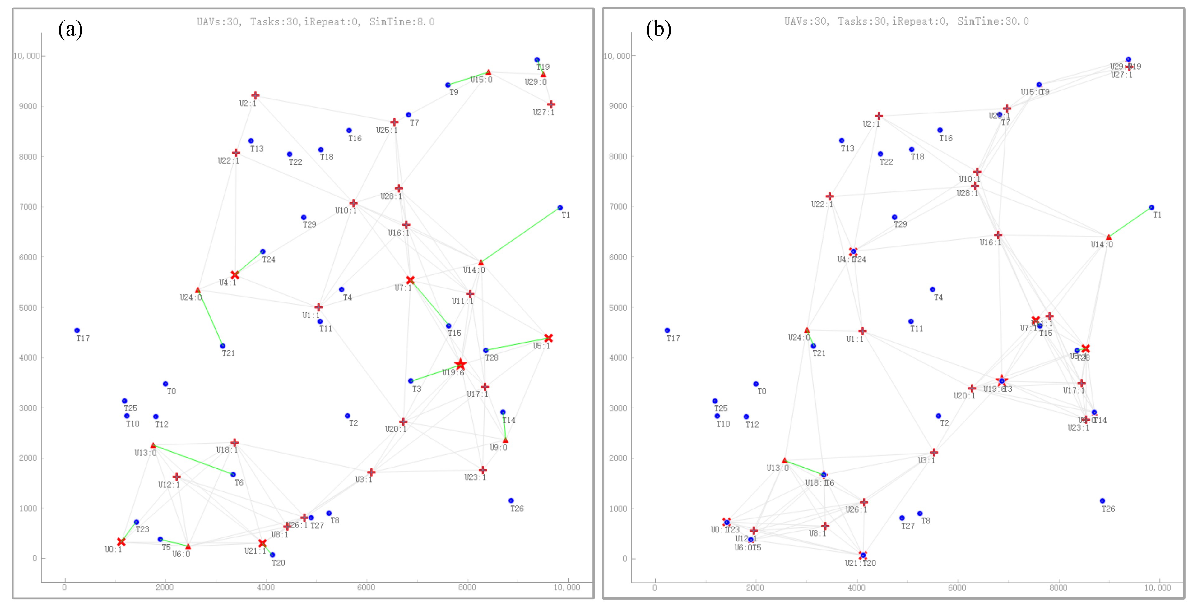 Drones 07 00138 g005