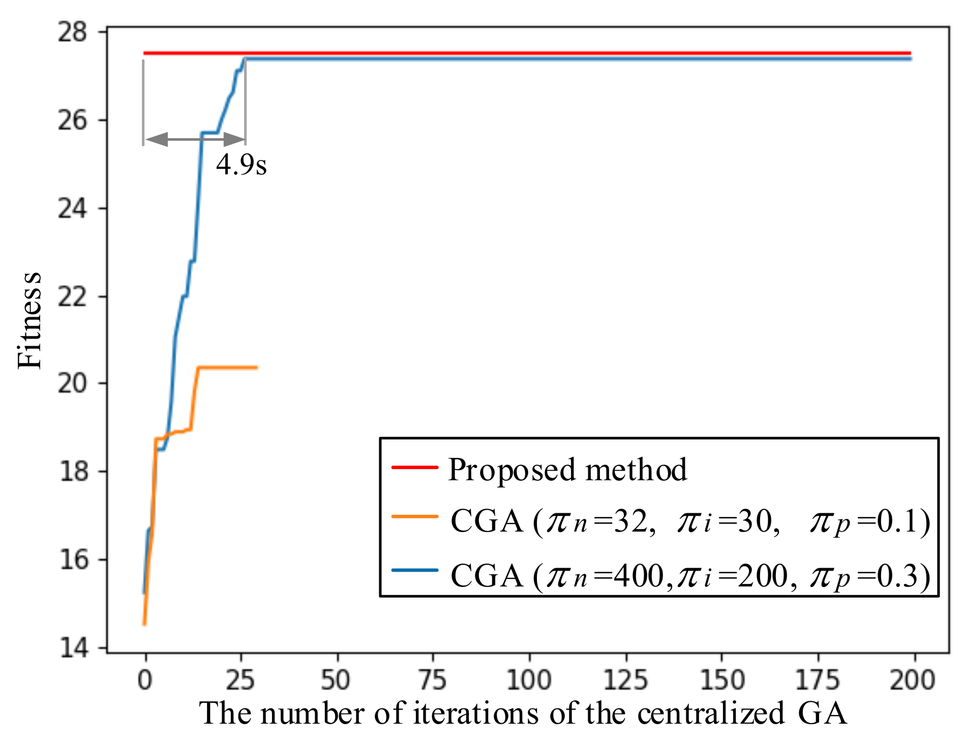 Drones 07 00138 g008
