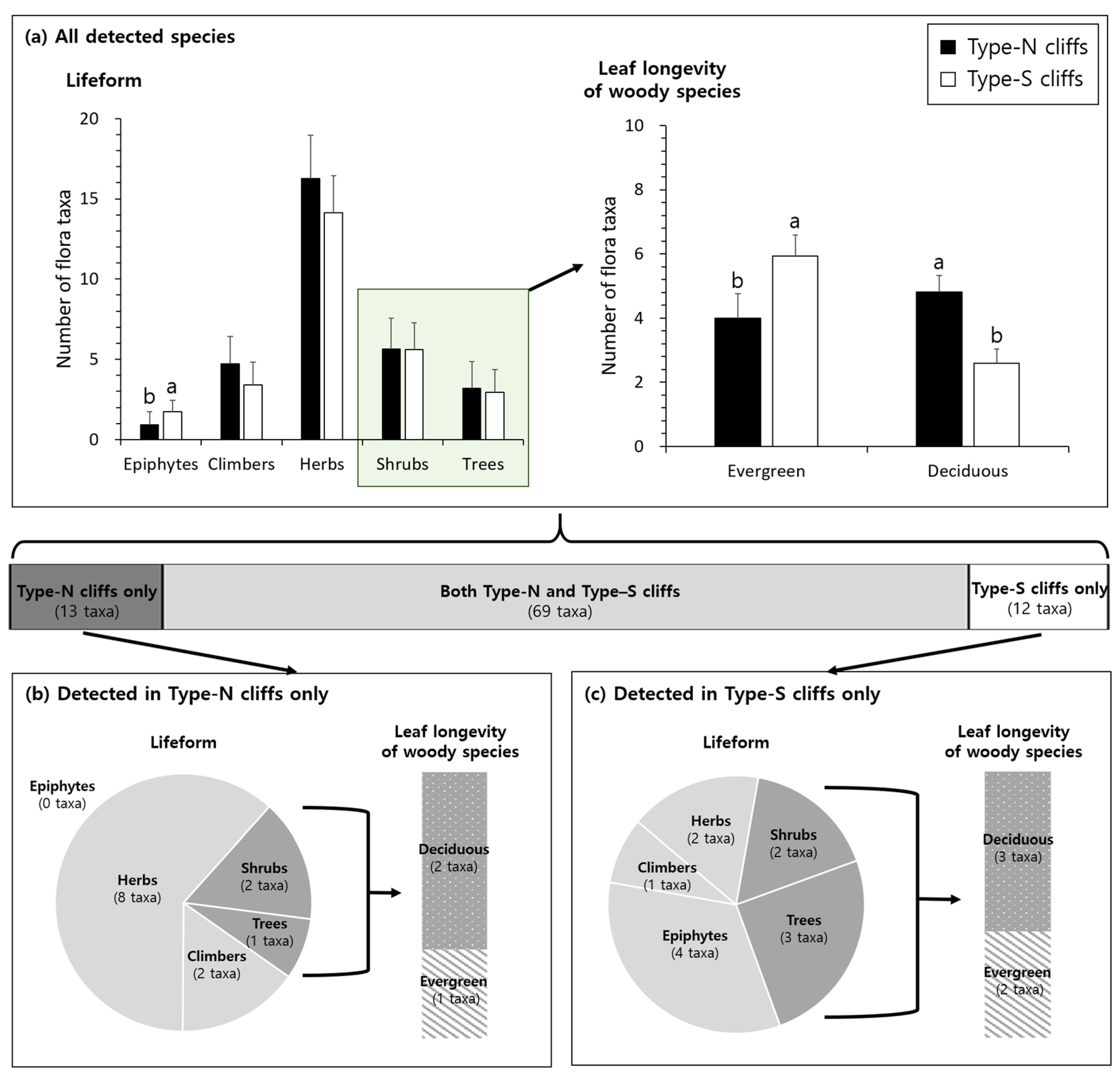 Drones 07 00140 g005
