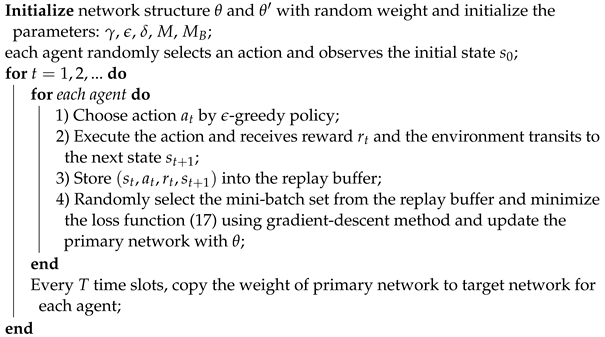 Drones 07 00141 i002