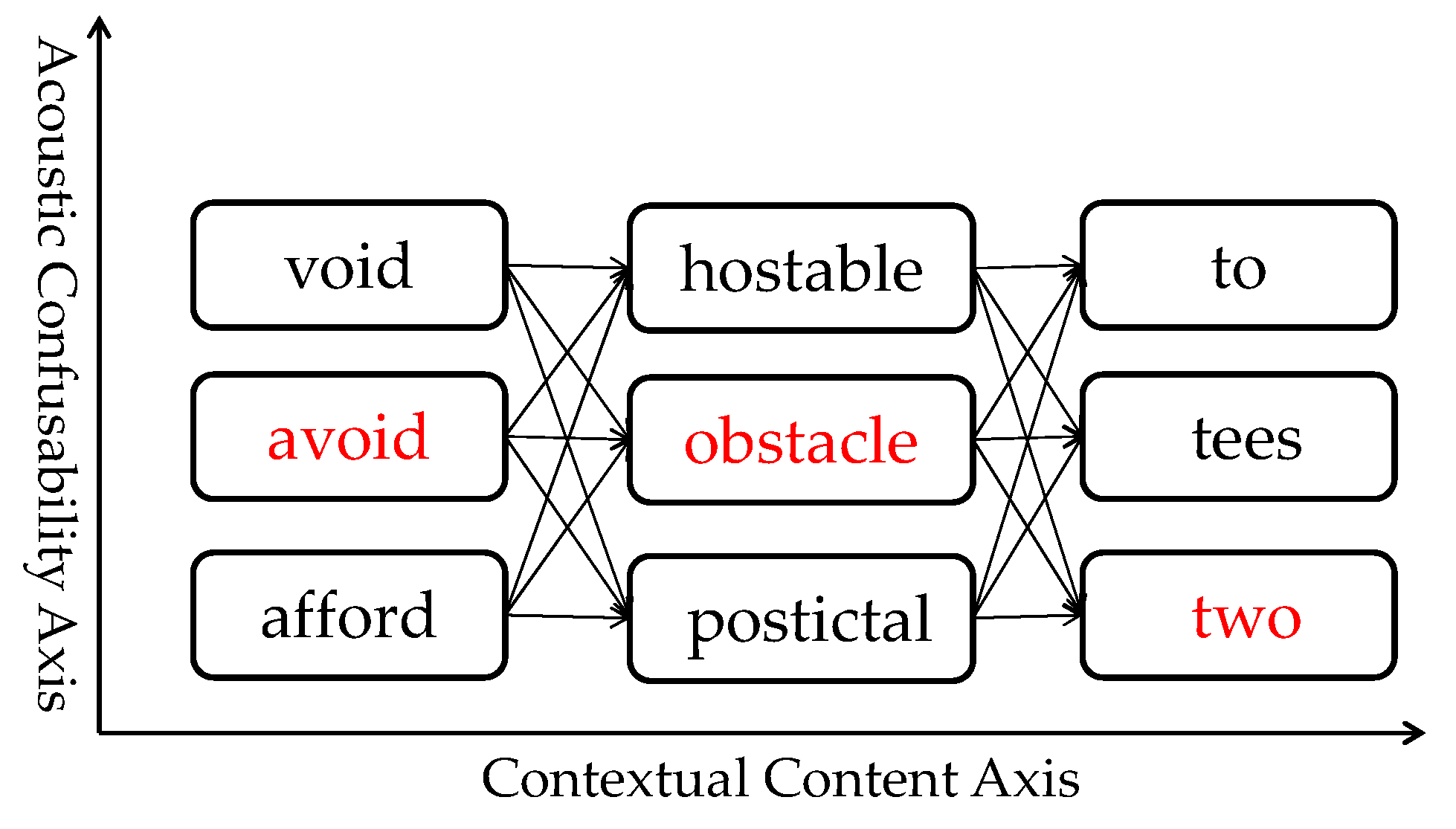 Drones 07 00147 g002