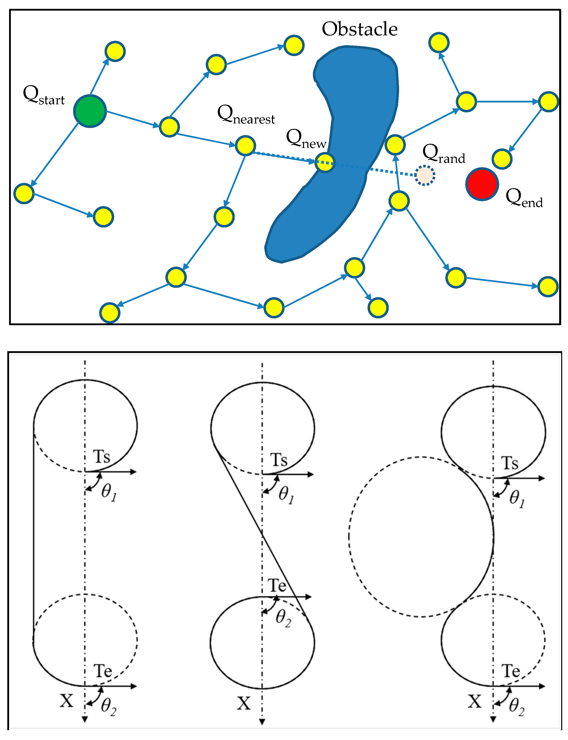 Drones 07 00147 g004