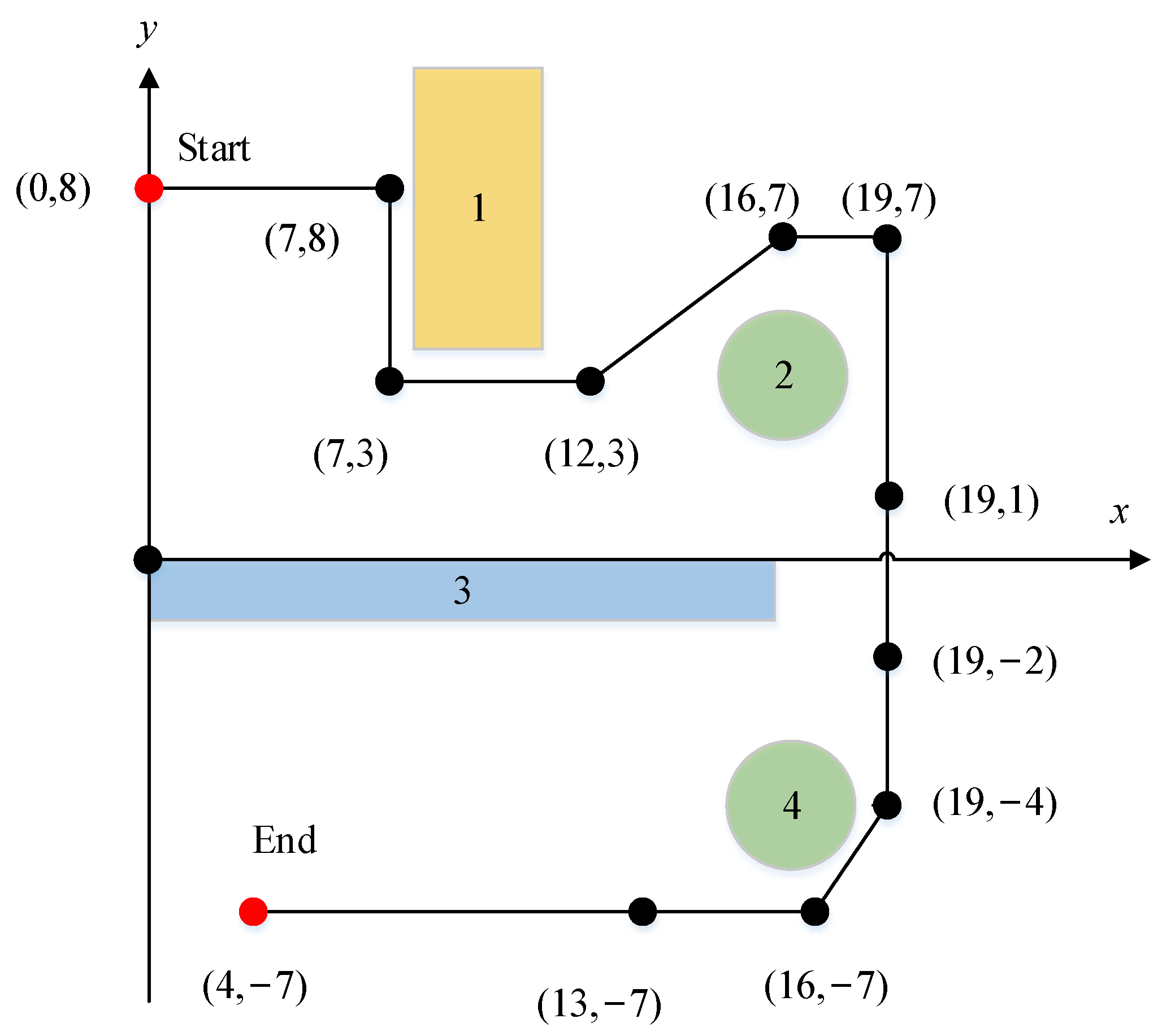 Drones 07 00147 g008