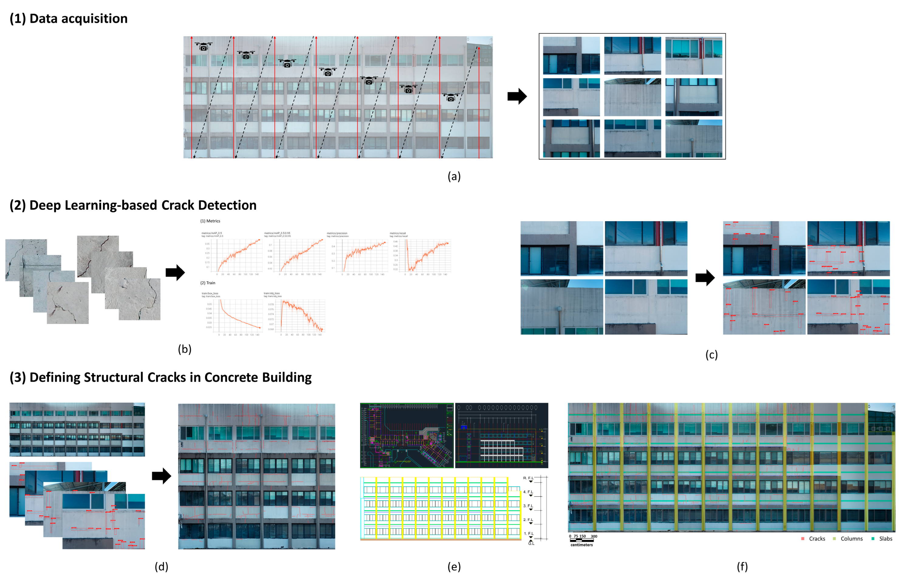 Drones 07 00149 g001