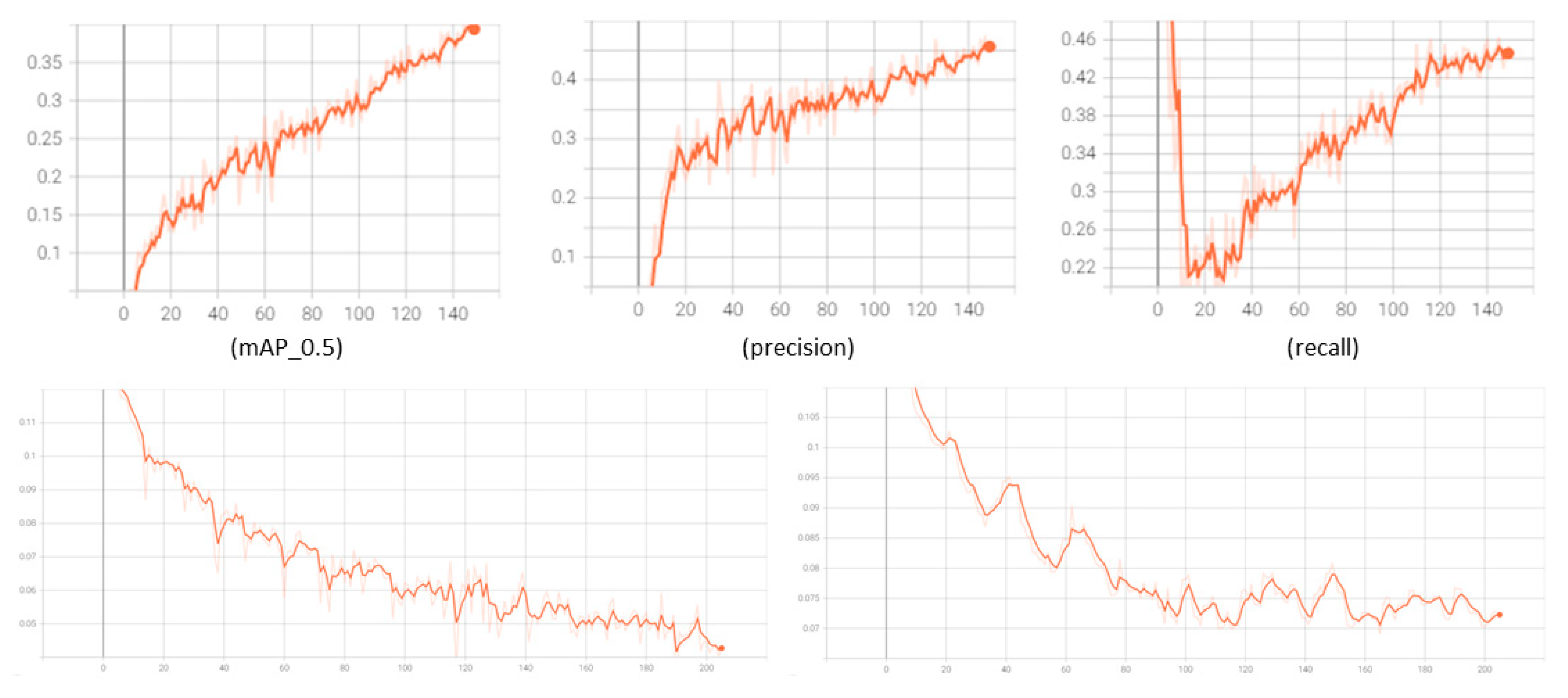 Drones 07 00149 g004