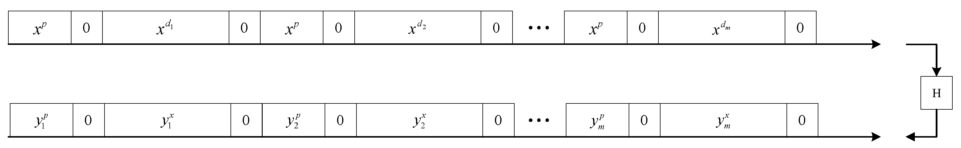 Drones 07 00151 g005