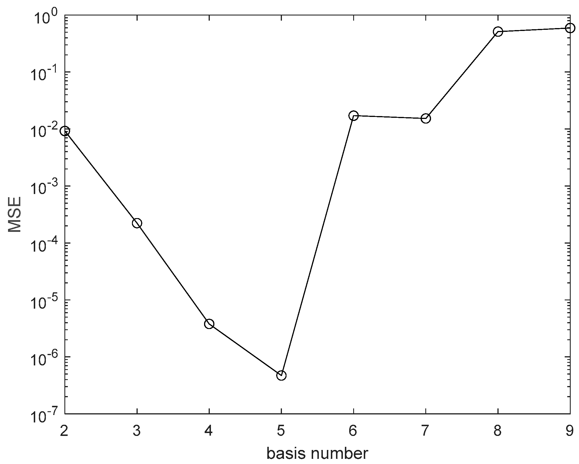 Drones 07 00151 g007
