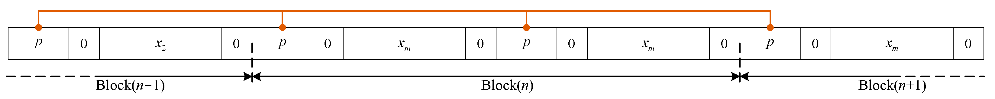 Drones 07 00151 g010