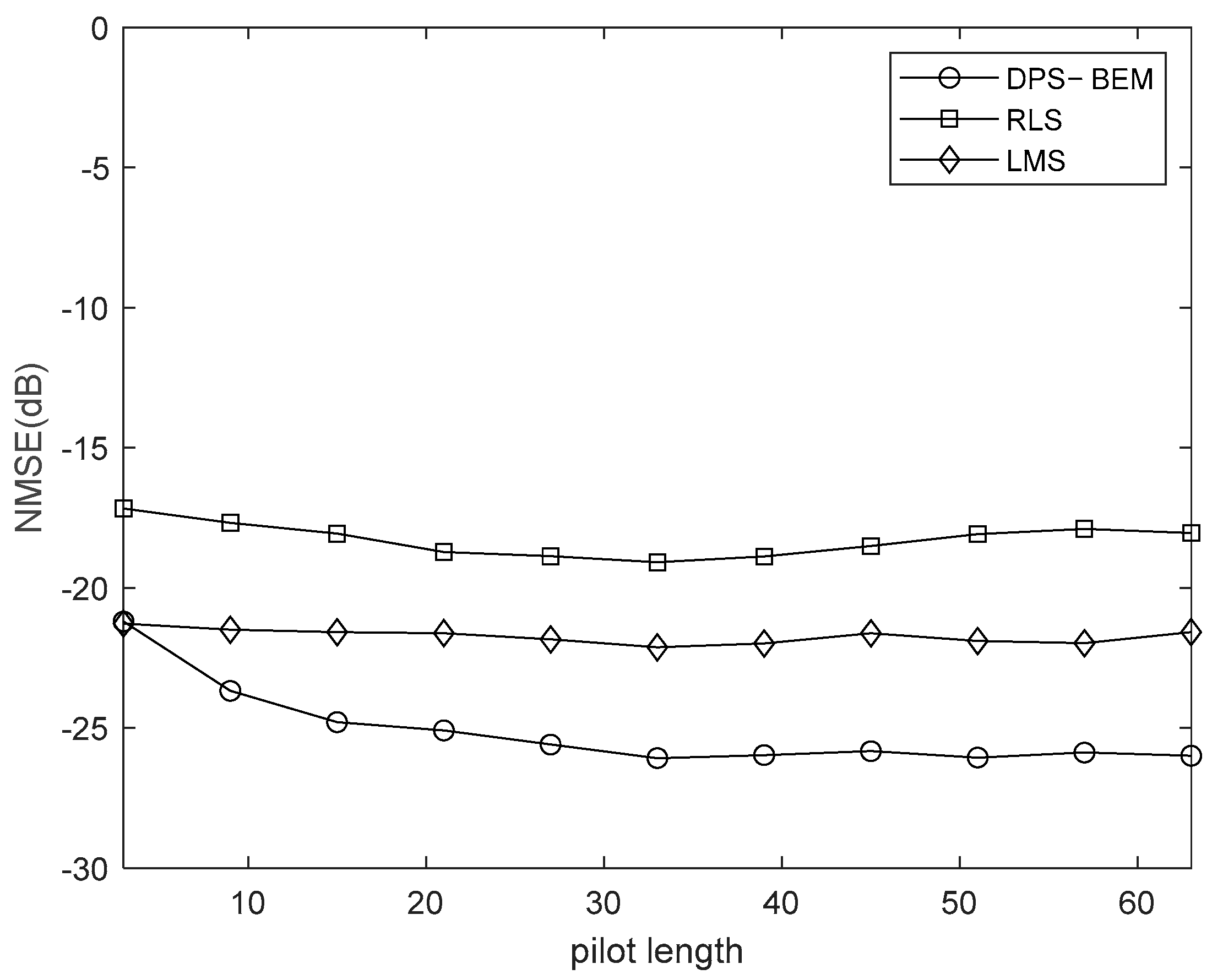 Drones 07 00151 g012